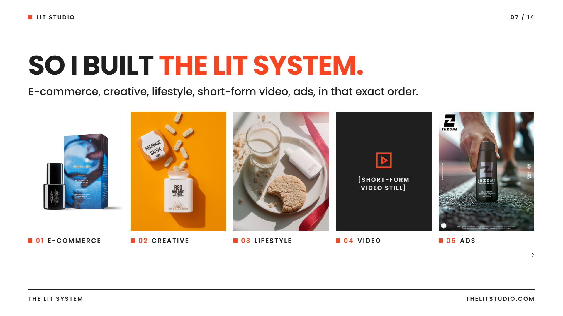 LIT SYSTEM (7).png