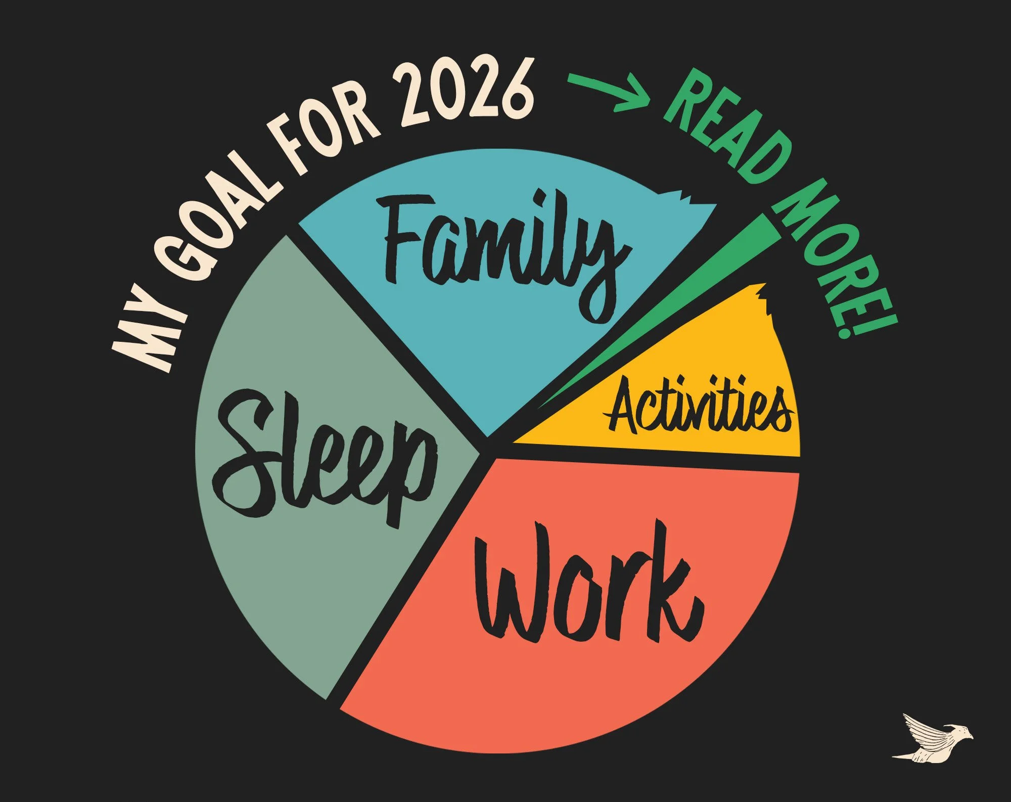 My Reading Goal for 2026!