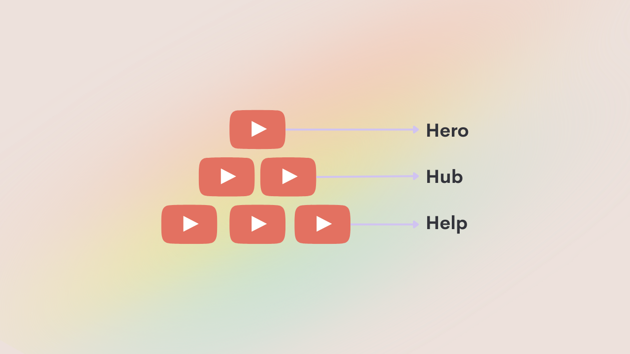 STOP using this YouTube Growth Strategy