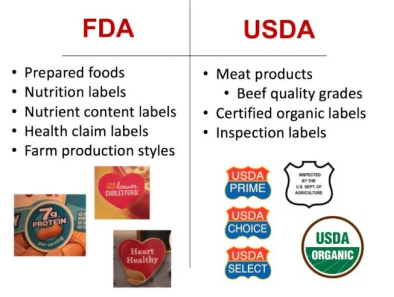 Beef: Making the Grade