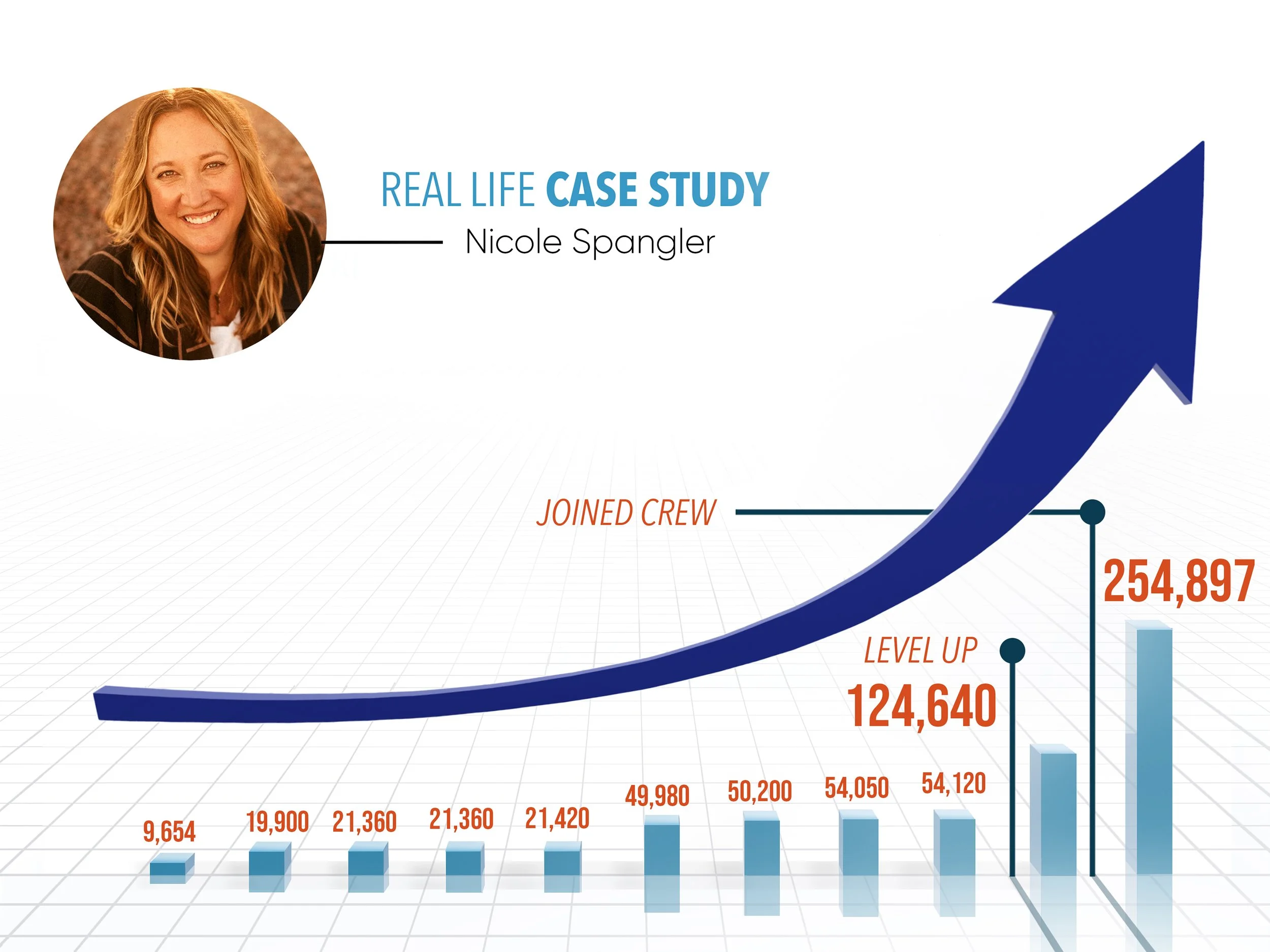03 Case Study Nicole.jpg