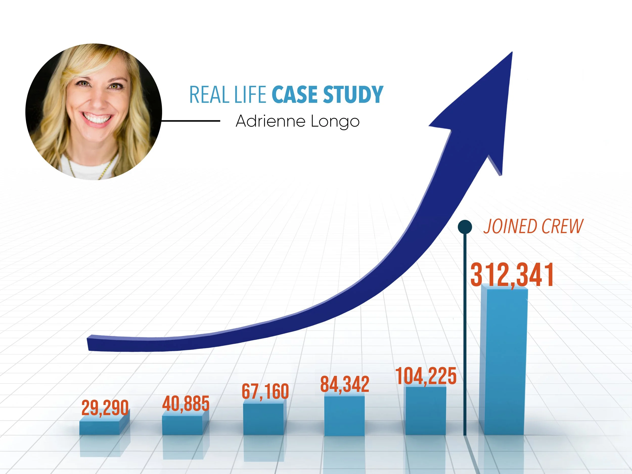 01 Case Study Adrienne.jpg