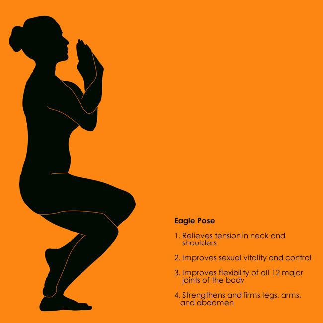 Garudasana (Eagle Pose) in Yoga: Know the Steps, Benefits, and Precautions  - eAstroHelp
