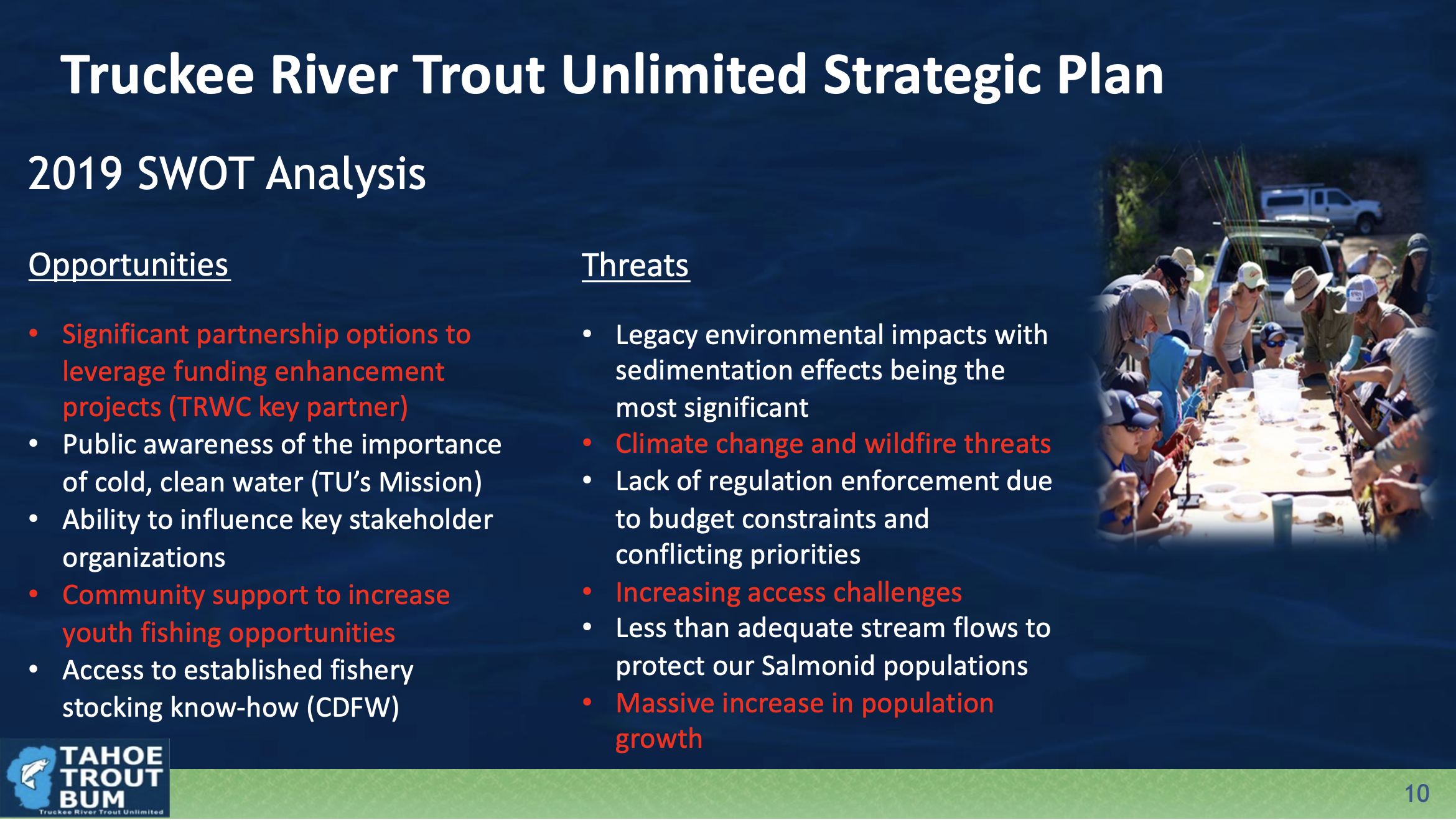 Strategic Plan — Truckee River Trout Unlimited