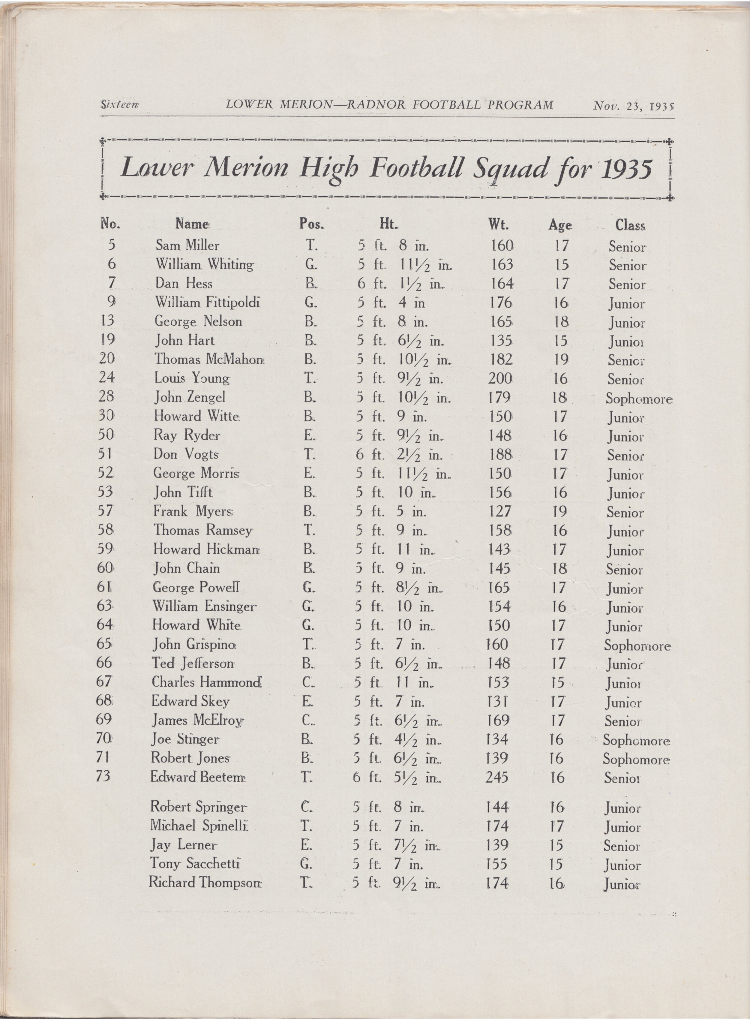 Program 1935 RHS v LM 17.jpeg