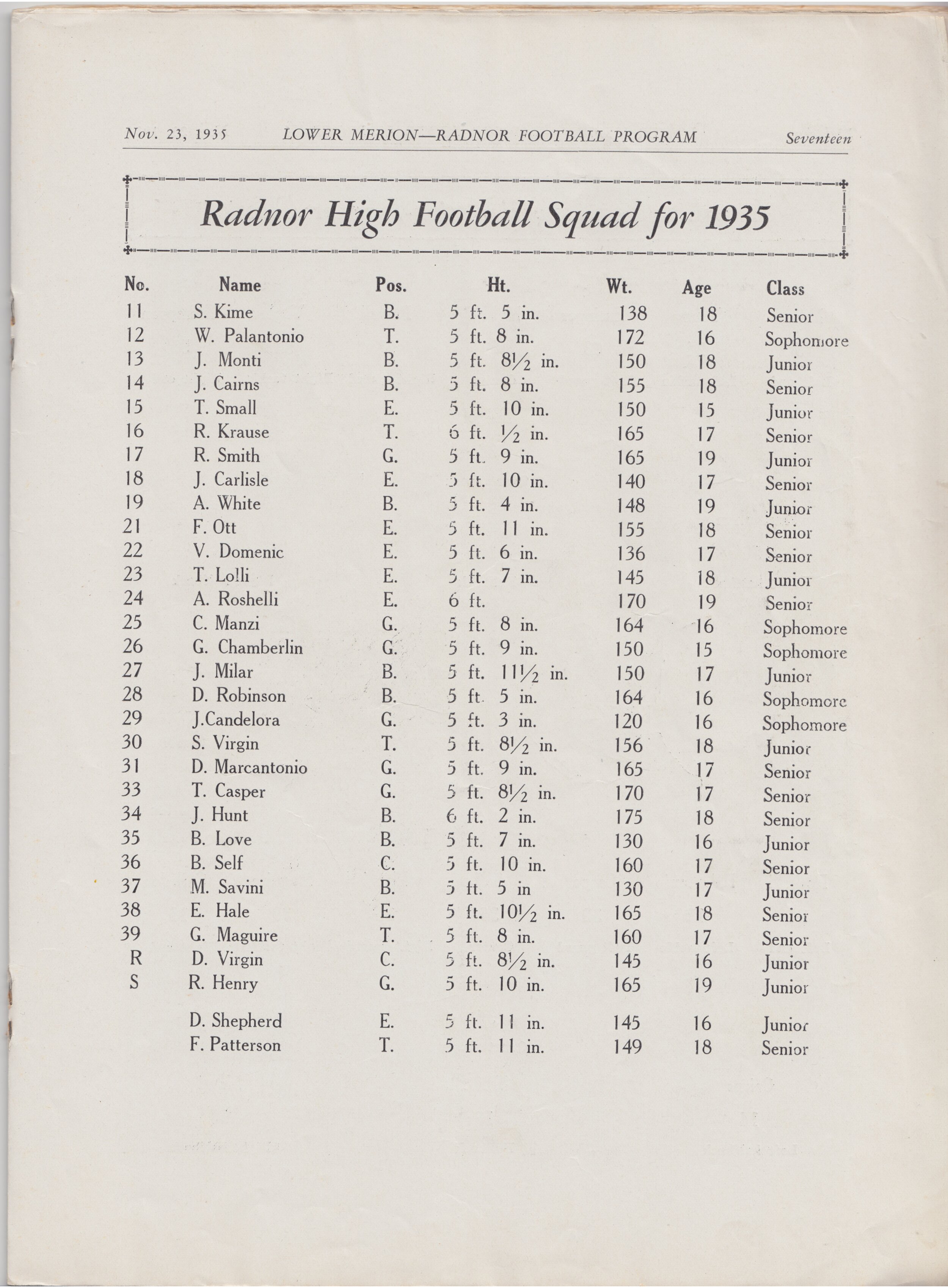 Program 1935 RHS v LM 18.jpeg