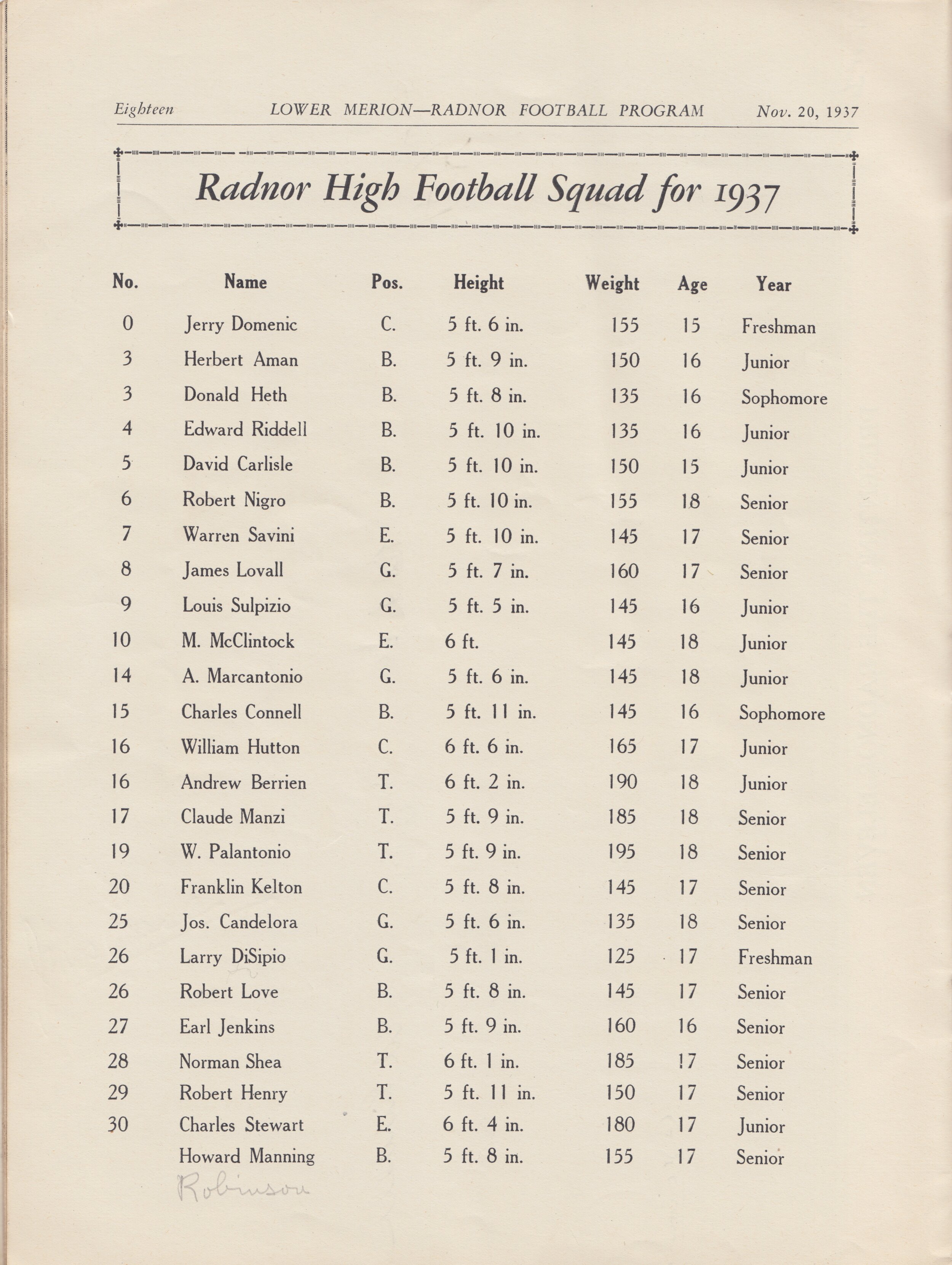 Program 1937 RHS v LM 19.jpeg