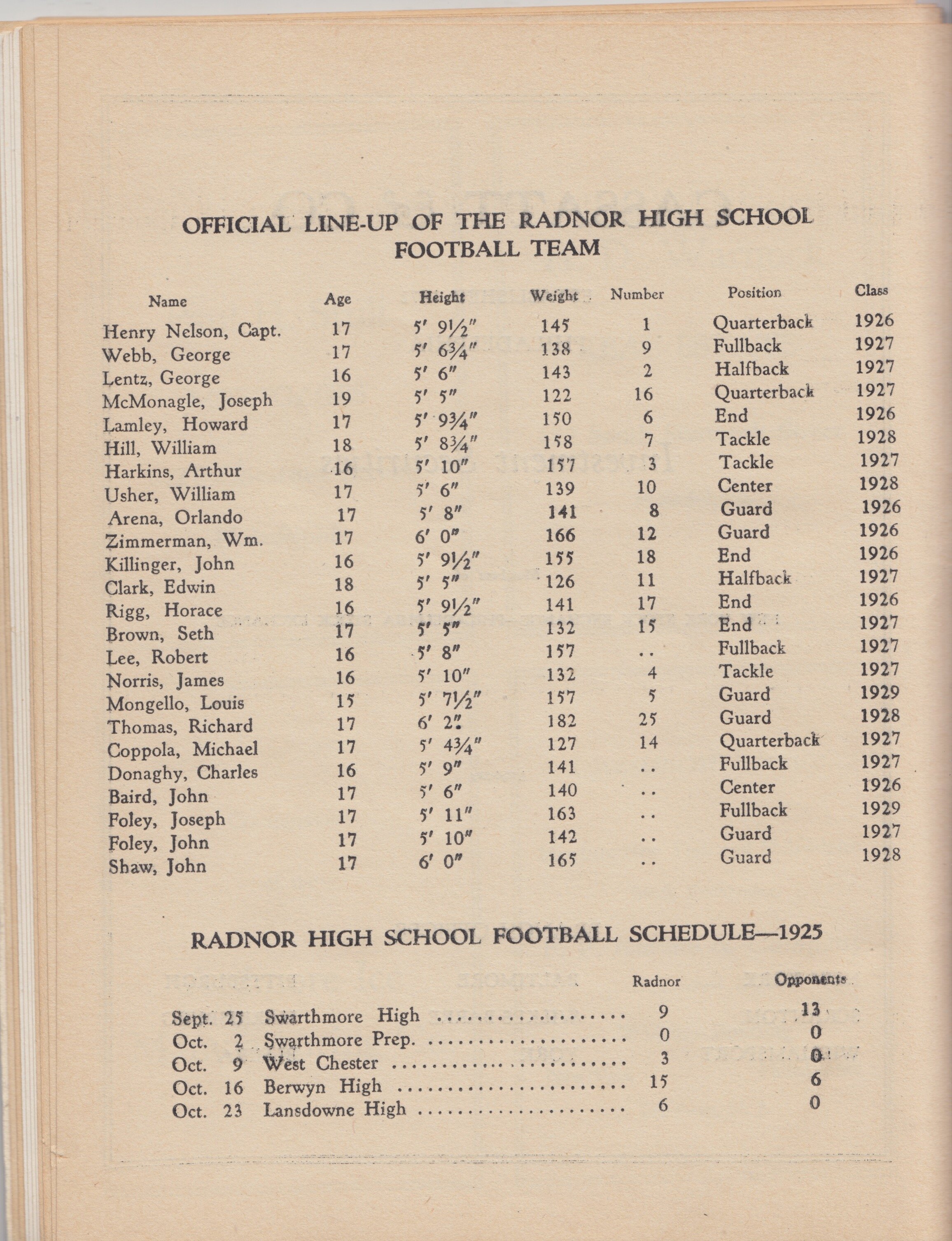 1925 program LM Hist Society 21.jpeg