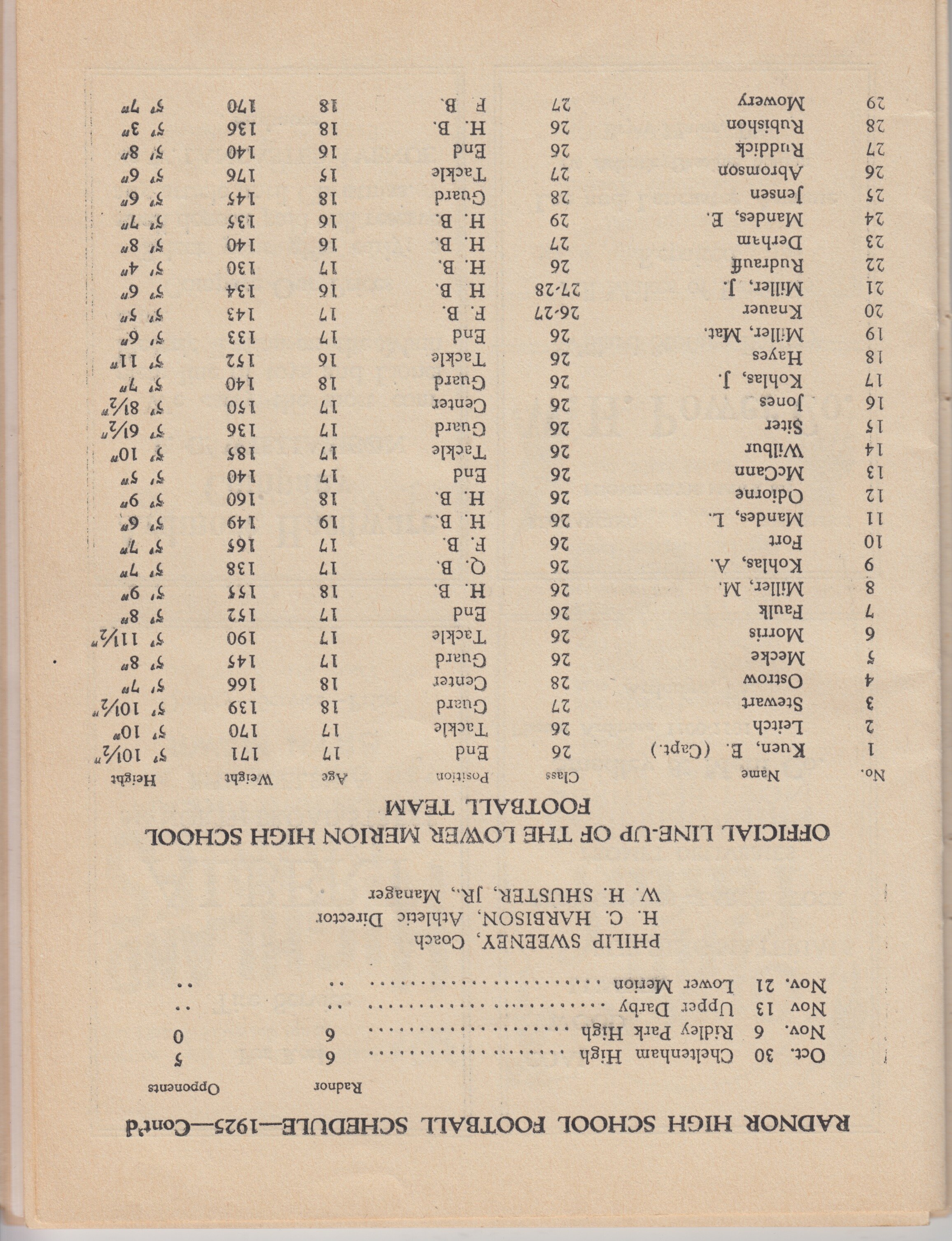 1925 program LM Hist Society 22.jpeg