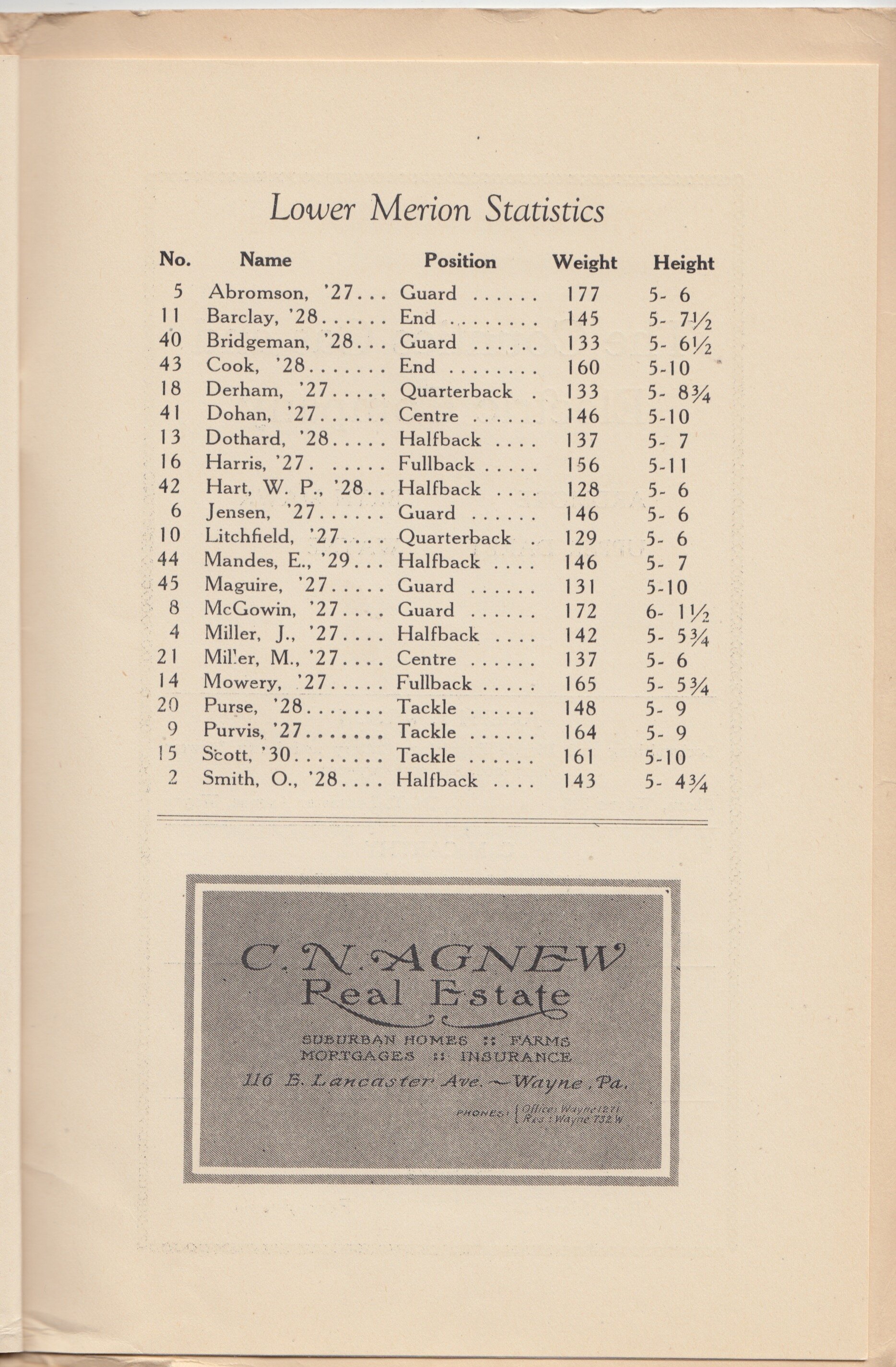 1926 Radnor LM Program RAA 24.jpeg