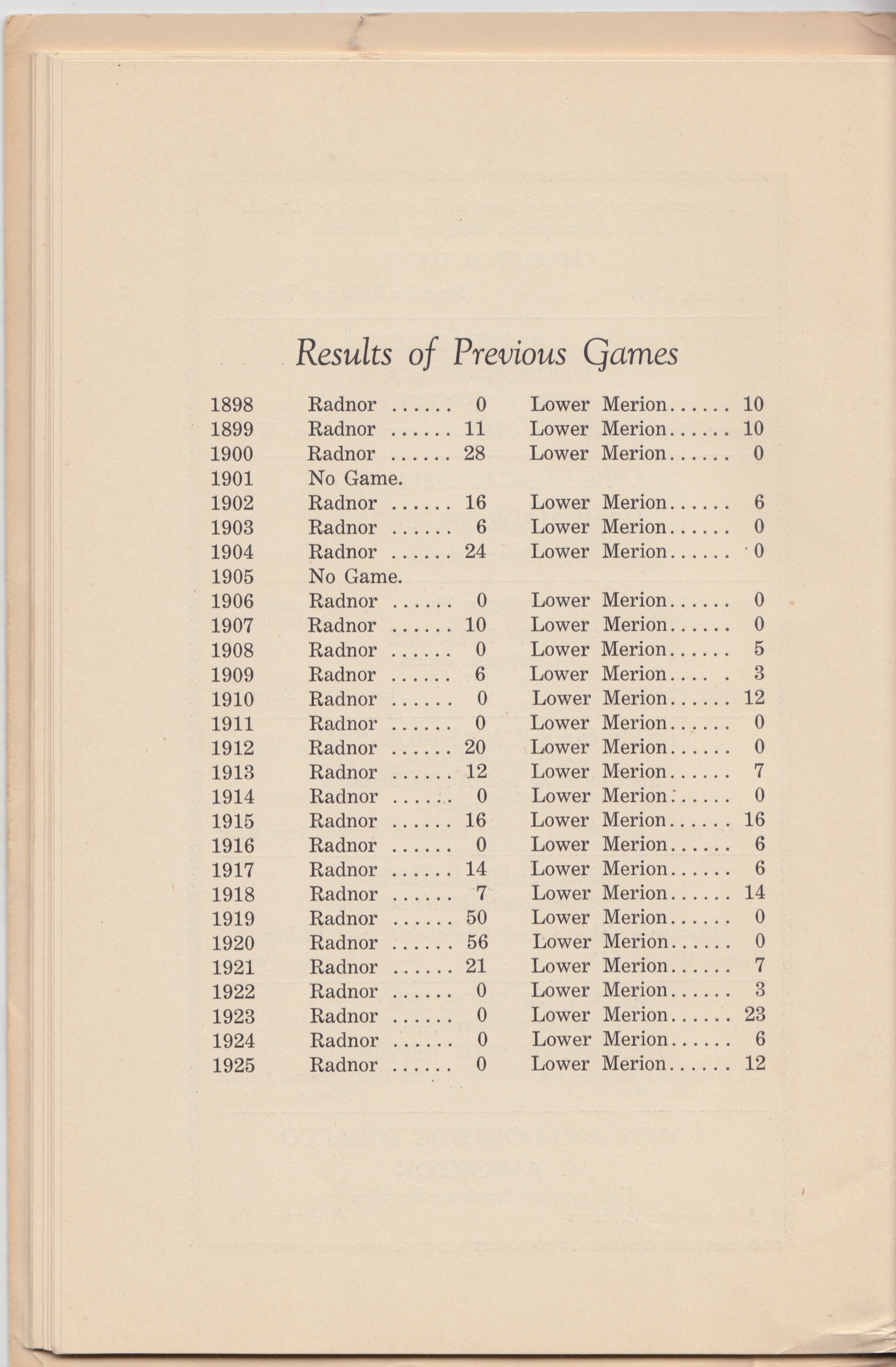 1926 Radnor LM Program RAA 27.jpeg