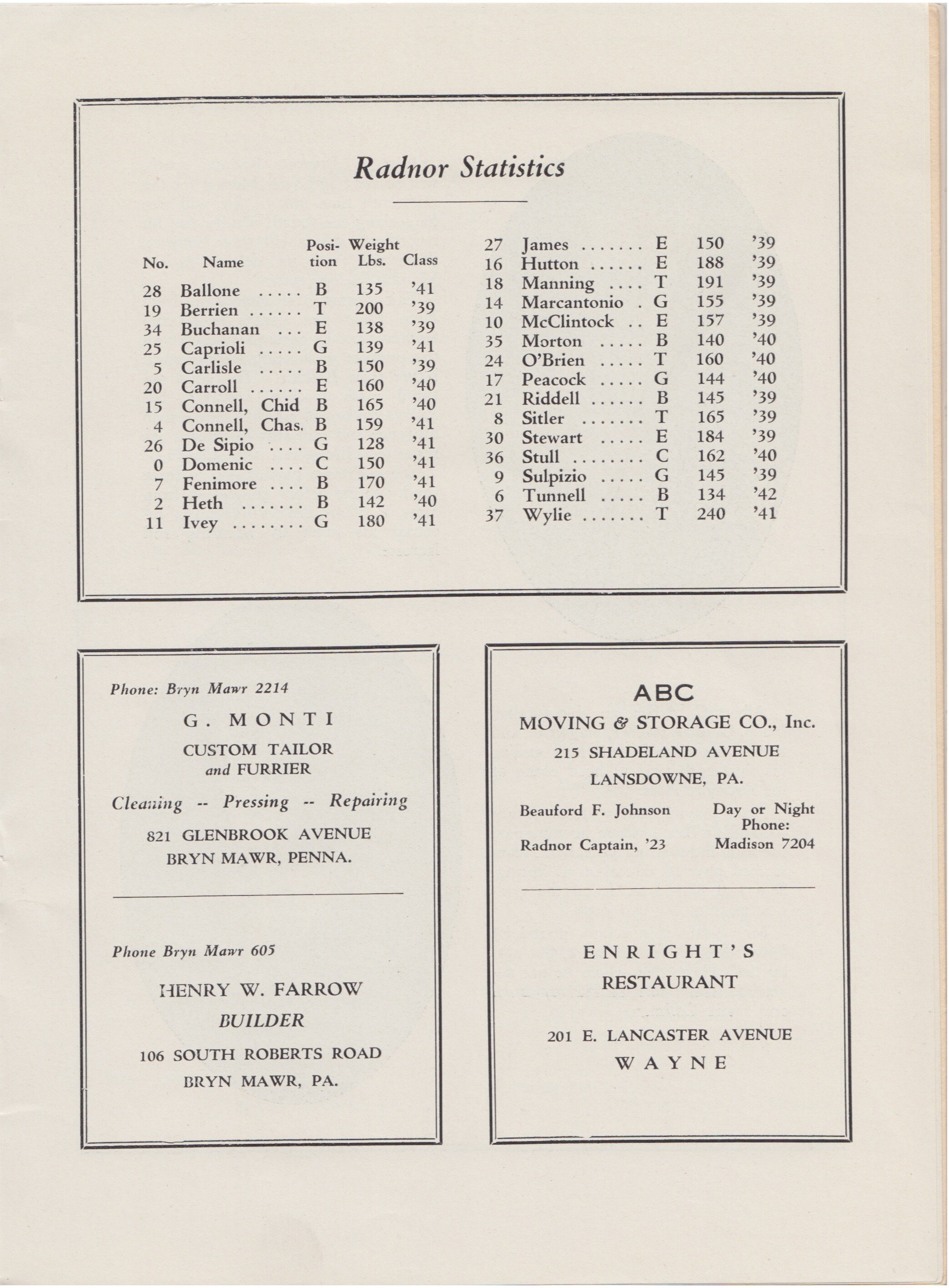 1928 RHS v LM Program RHistS 13.jpeg