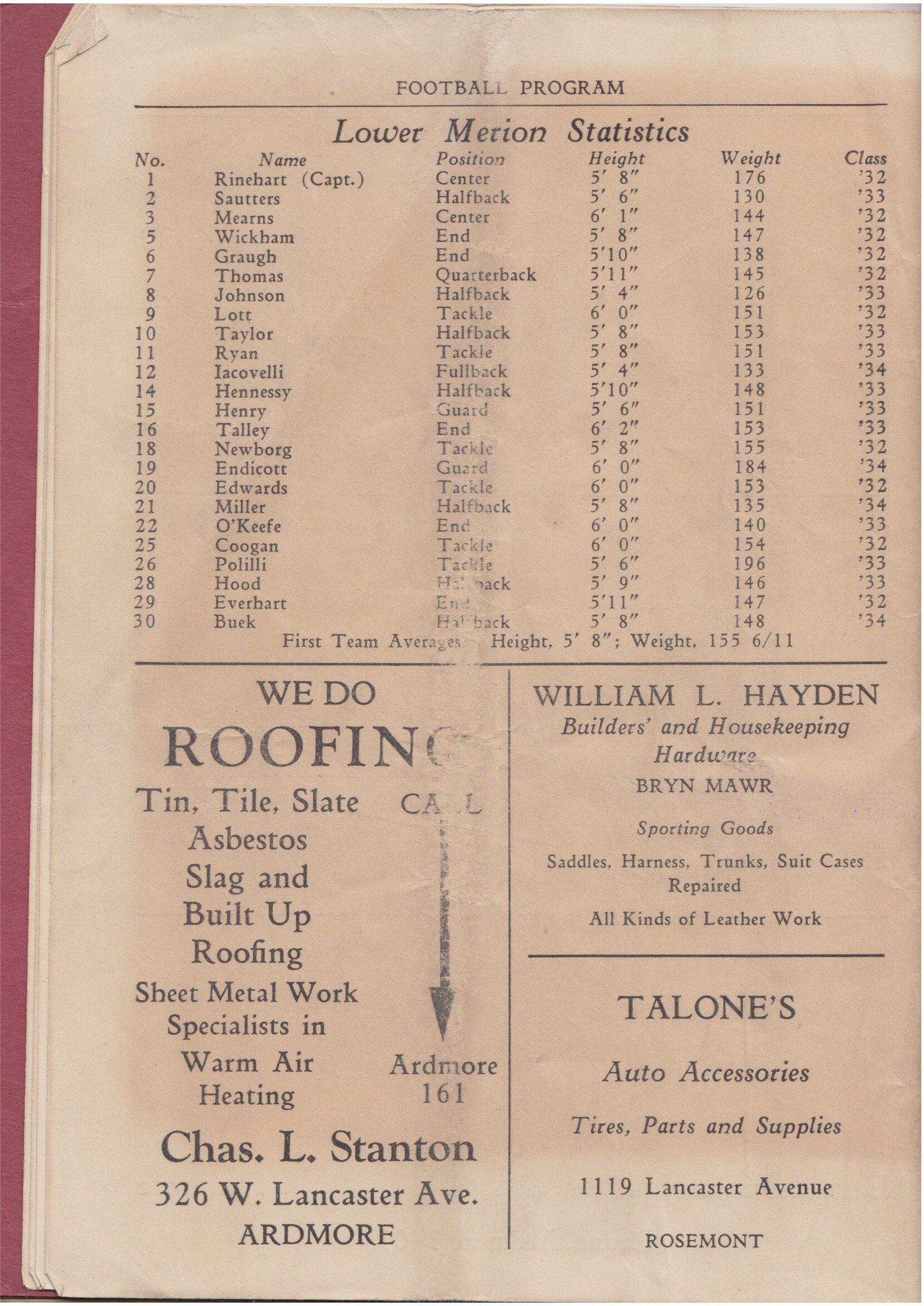 1931 RHS v LM Program RHistS 9.jpeg