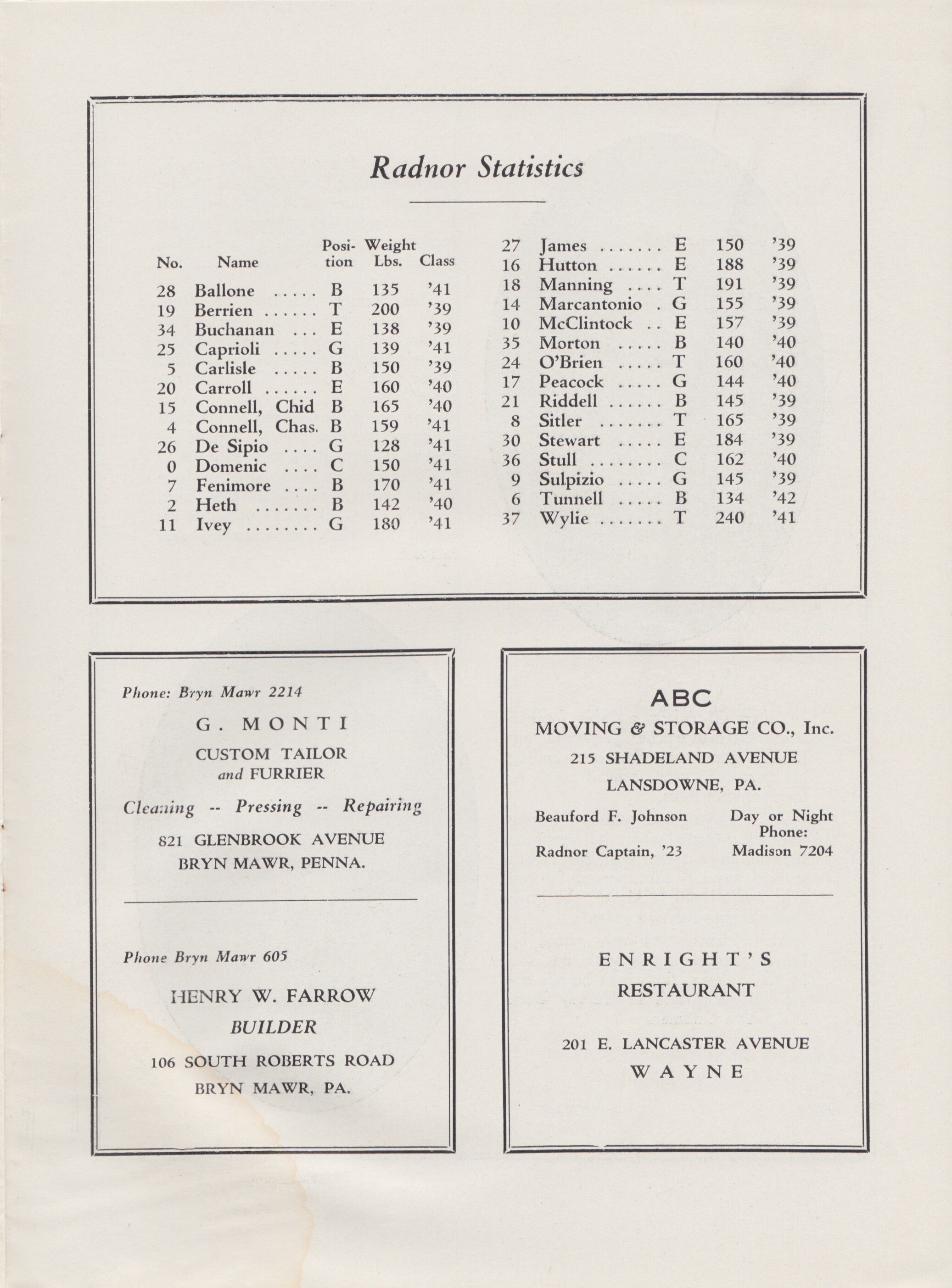 1938 Radnor v LM Program 10.jpeg