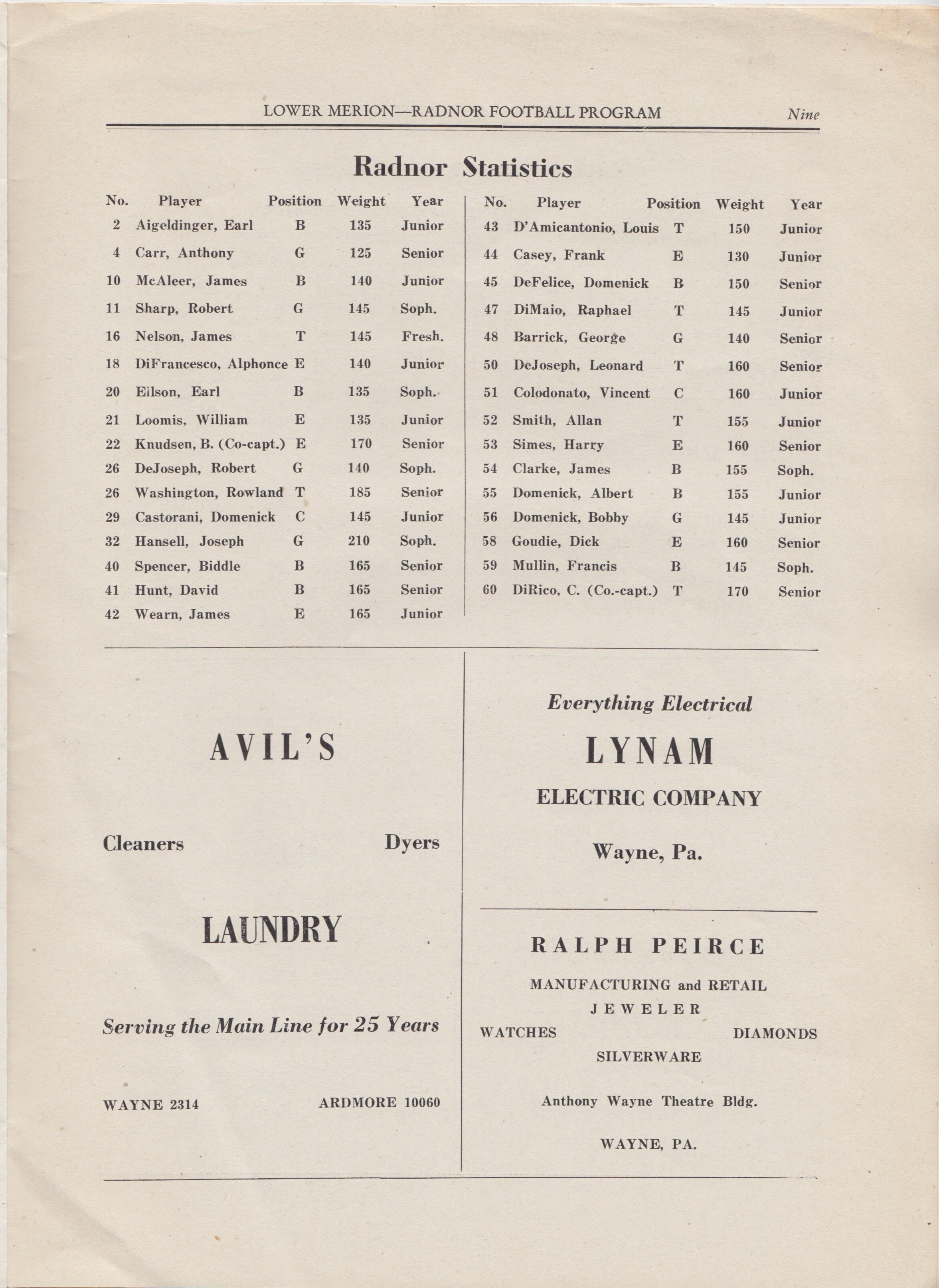 1943 Radnor v. LM Program RAA 11.jpeg