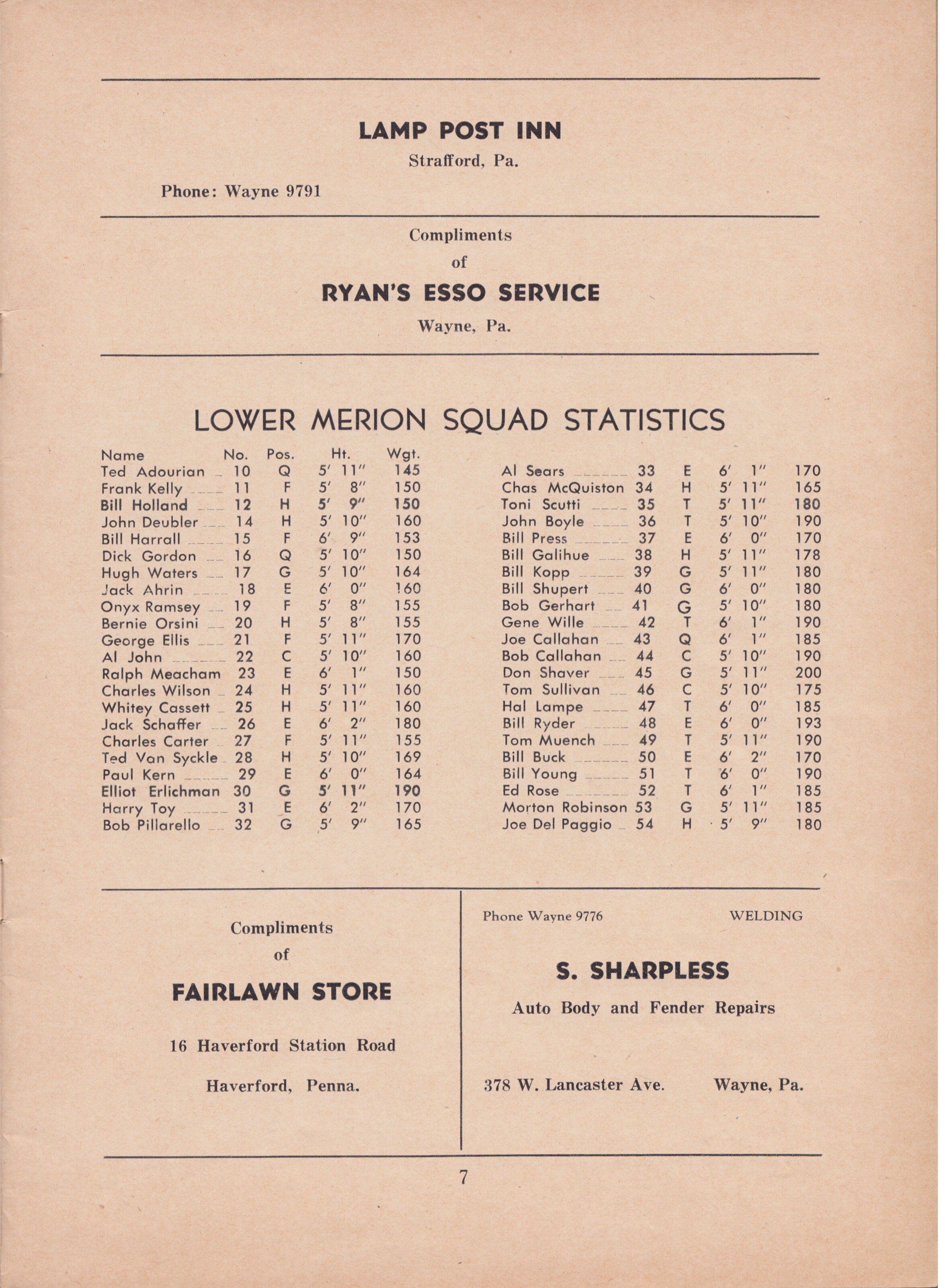 1948 Radnor LM Program RHS Archive 6.jpeg