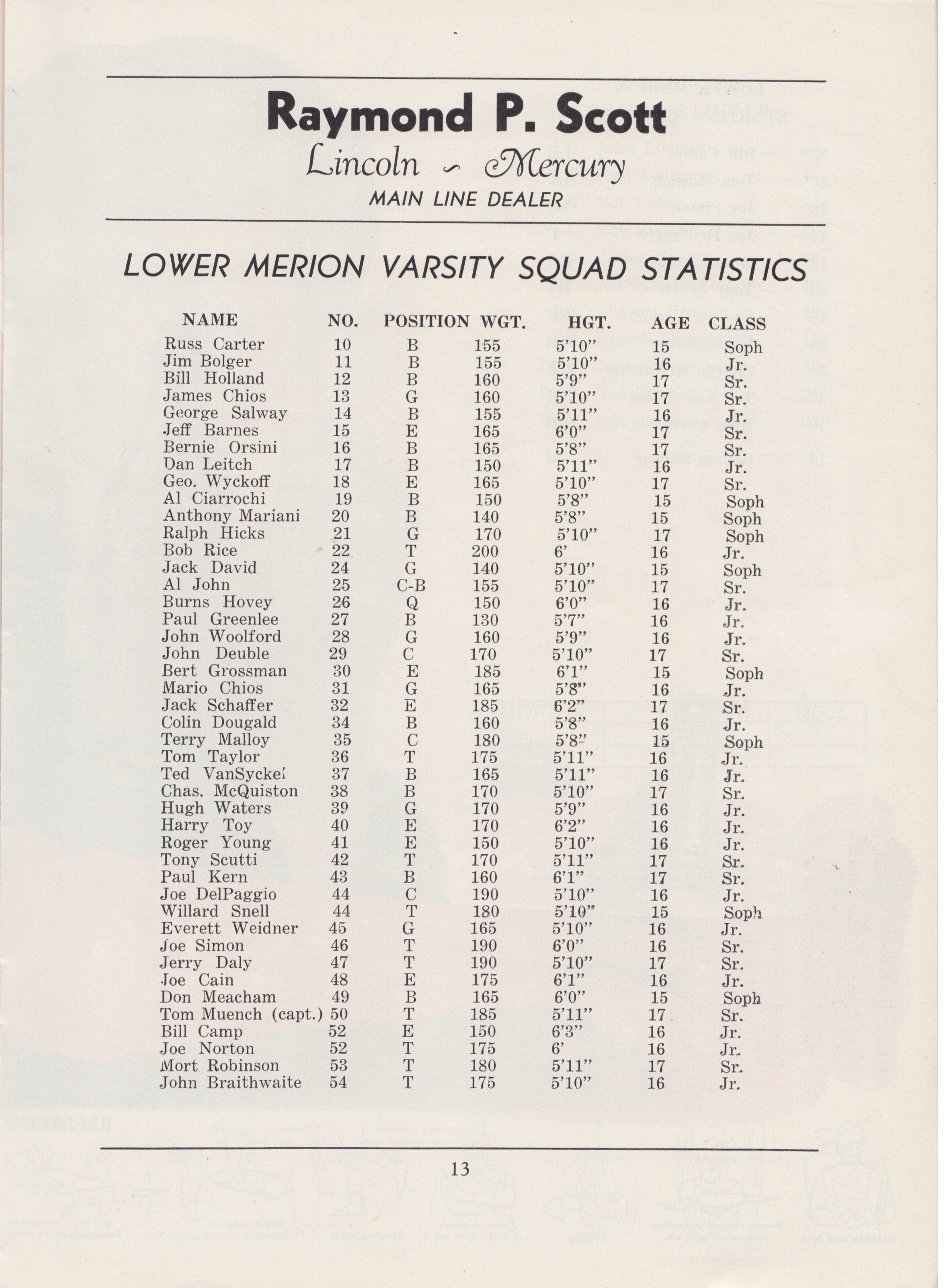 1949 Radnor LM Program RHS Archive 12.jpeg