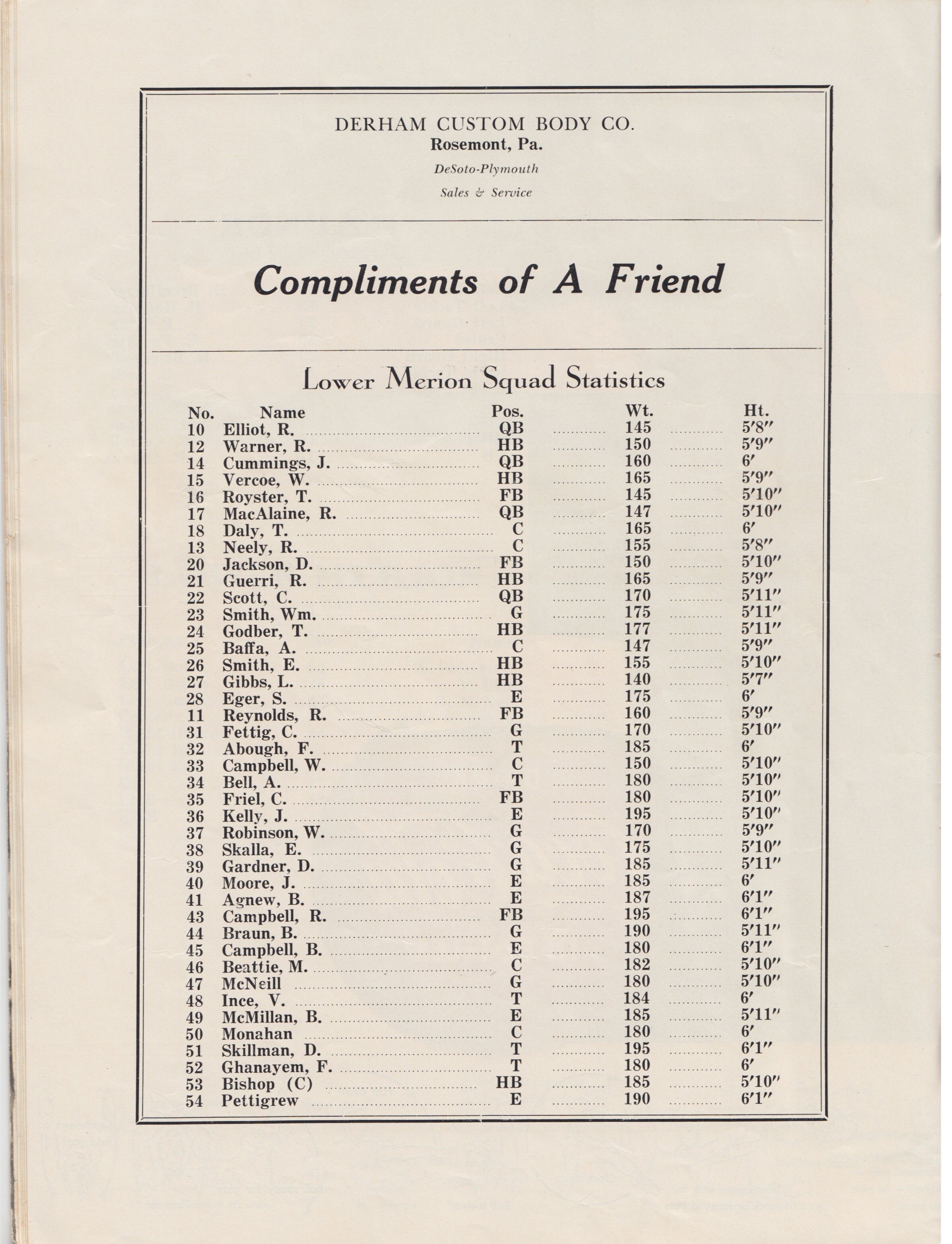 Program 1954 LM Hist Society 13.jpeg