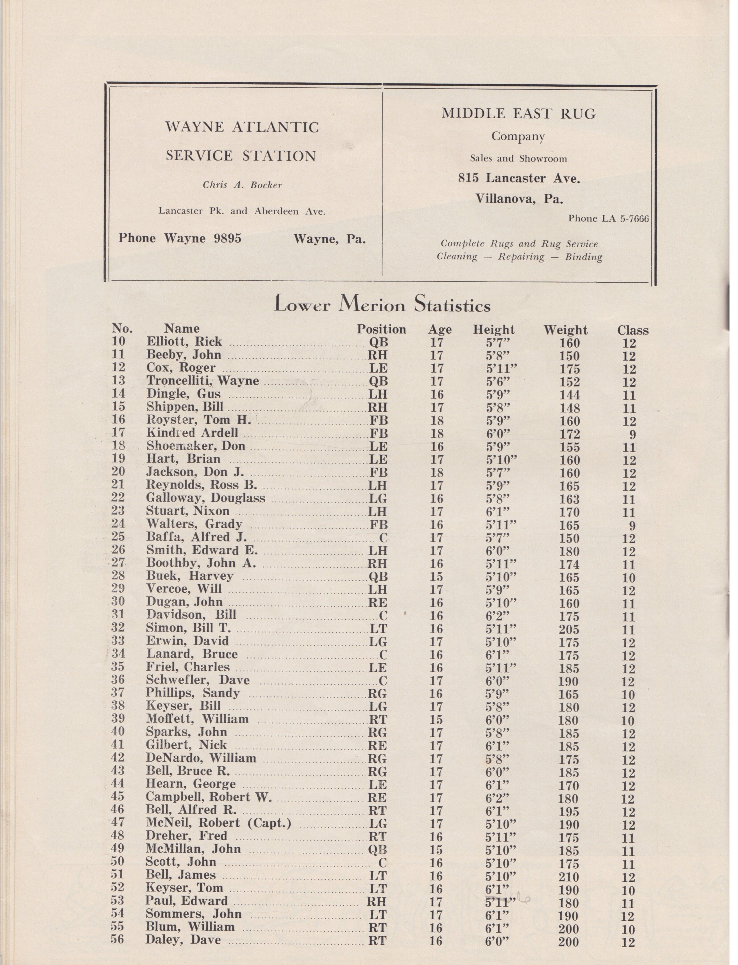 Program 1956 LM Hist Society 13.jpeg