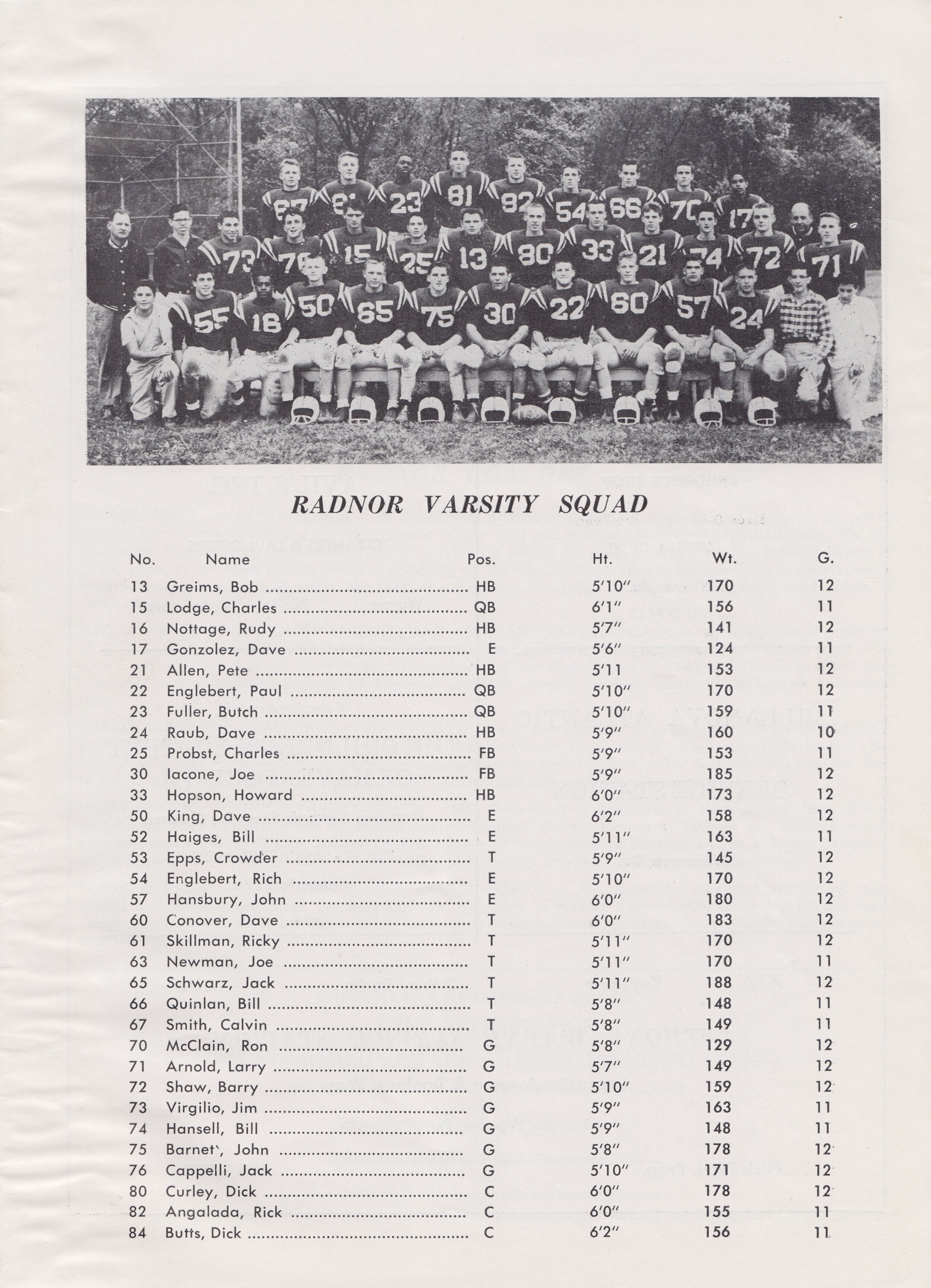 1958 Radnor v LM Program RAA 8.jpeg