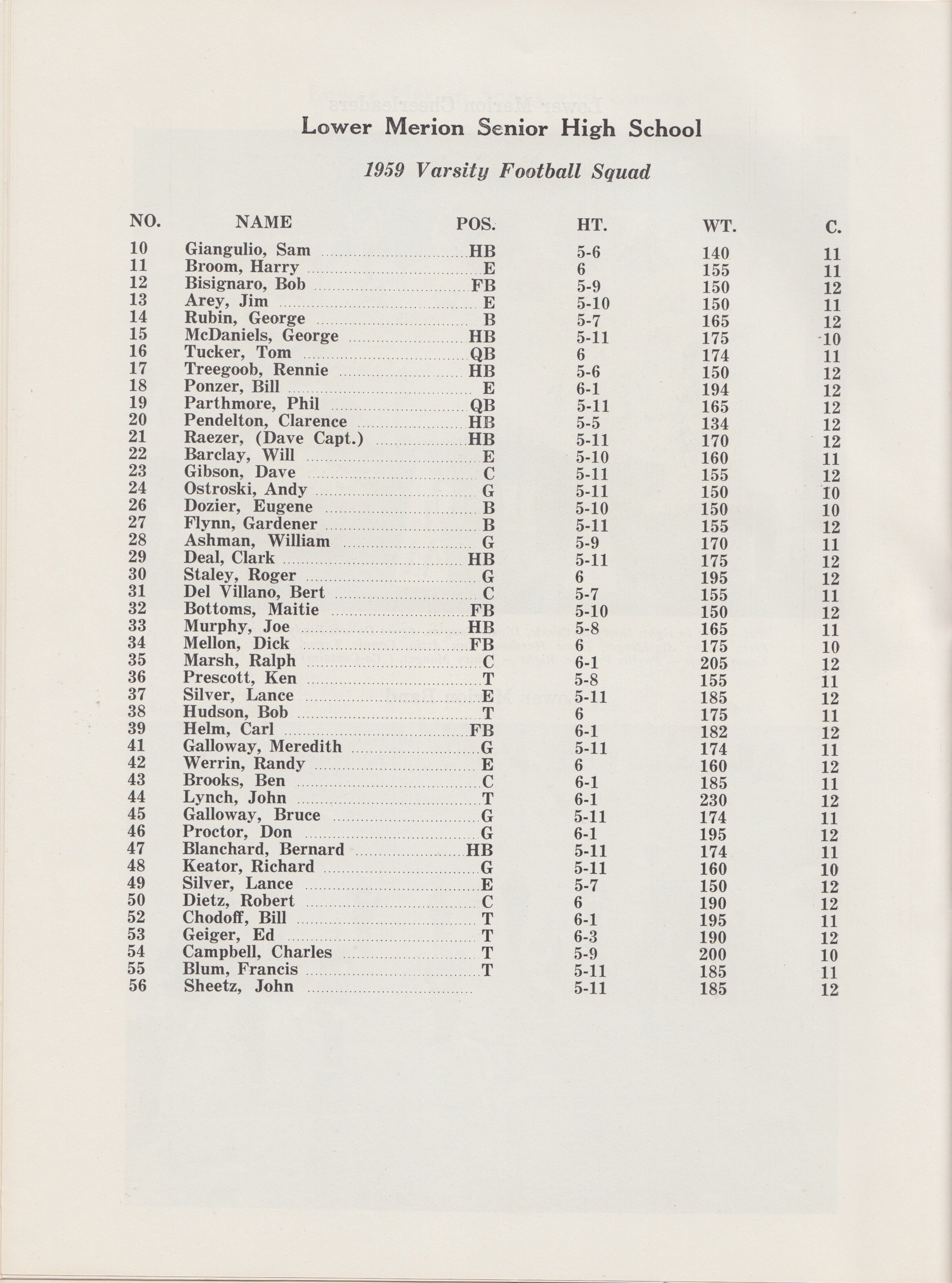 1959 Radnor v LM Program 15.jpeg