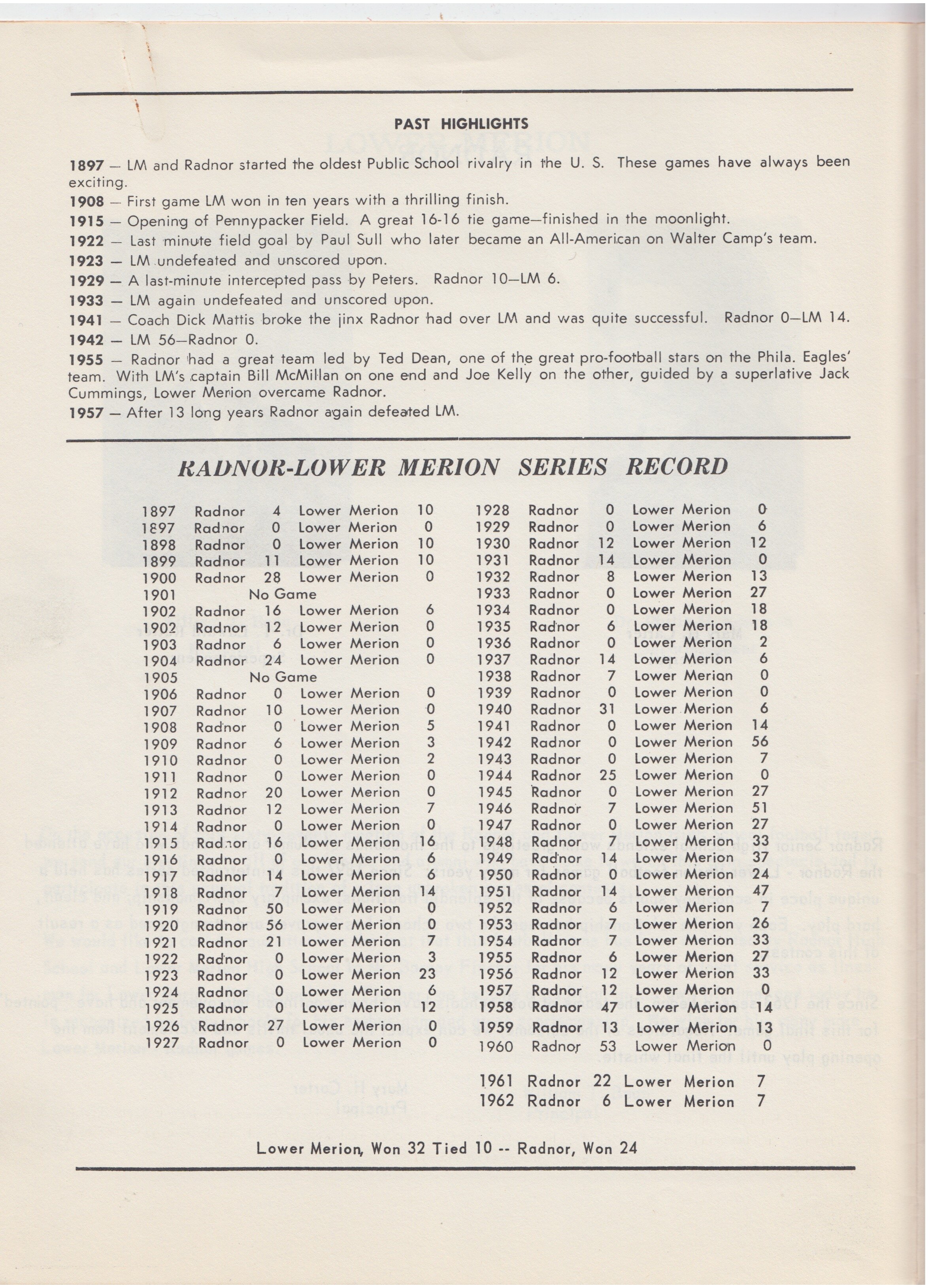 1963 Radnor v LM Program 4.jpeg