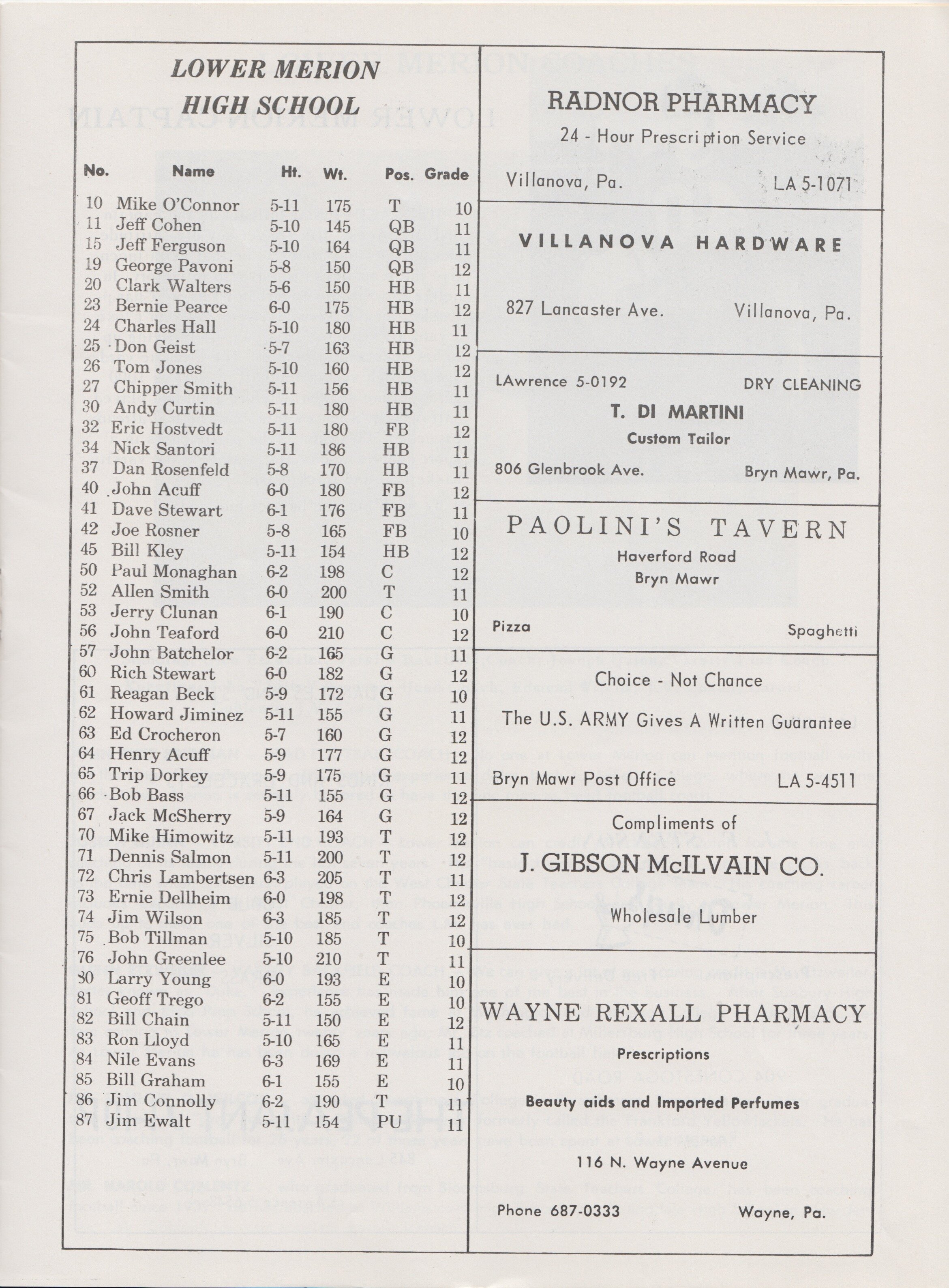 1964 Radnor v LM Program RHS Archive 4.jpeg