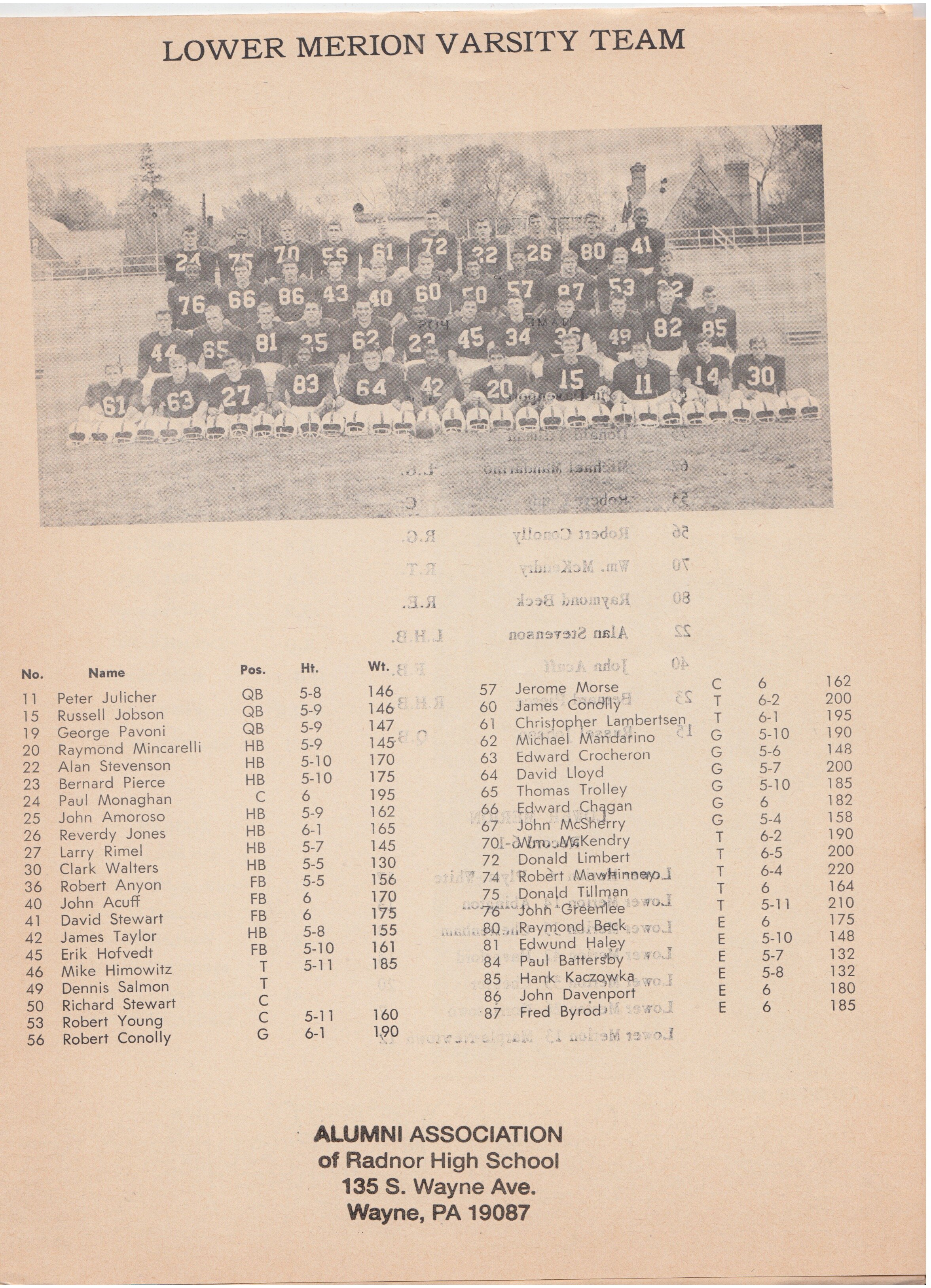 1963 Radnor v LM Program 7.jpeg