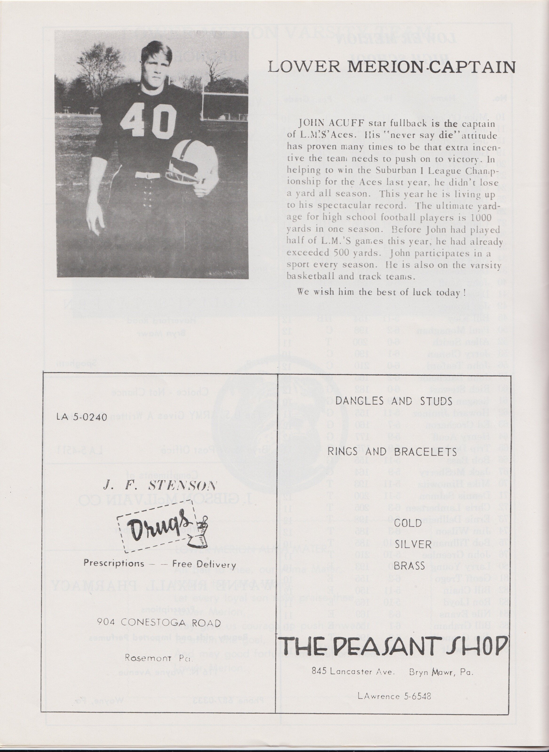 1964 Radnor v LM Program RHS Archive 5.jpeg