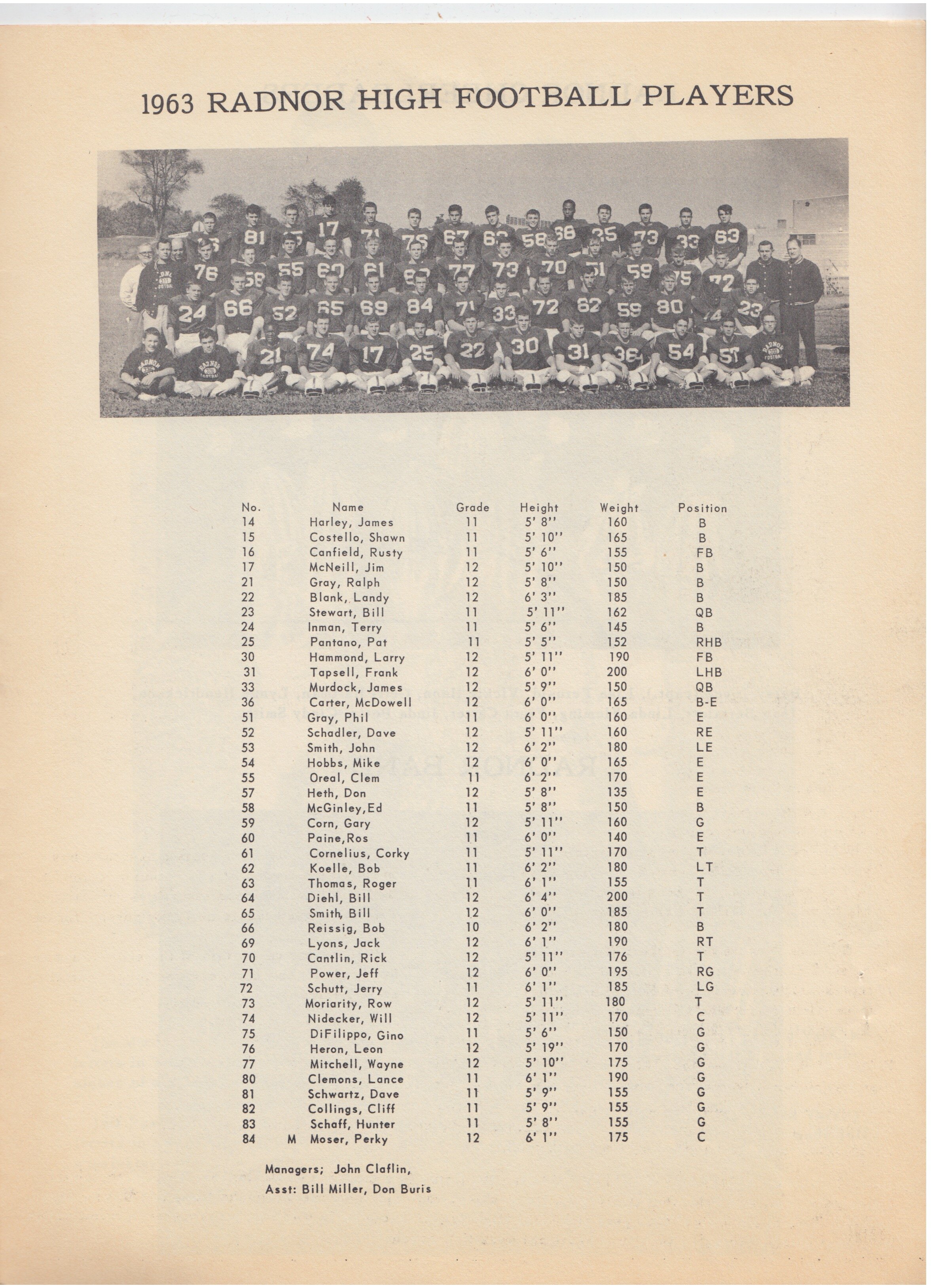 1963 Radnor v LM Program 11.jpeg