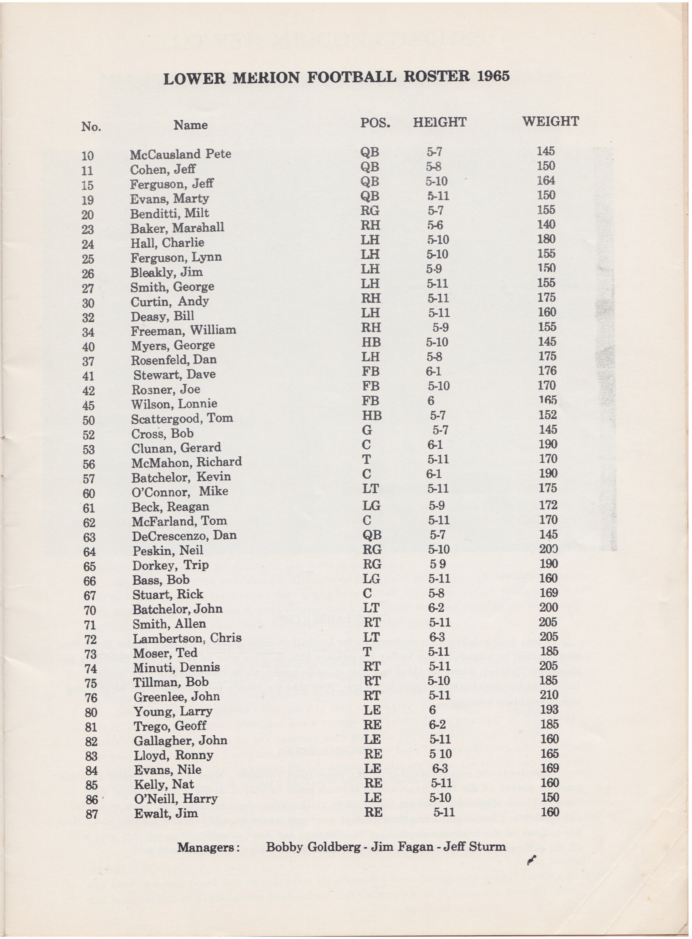 1965 Radnor v LM Program 4.jpeg