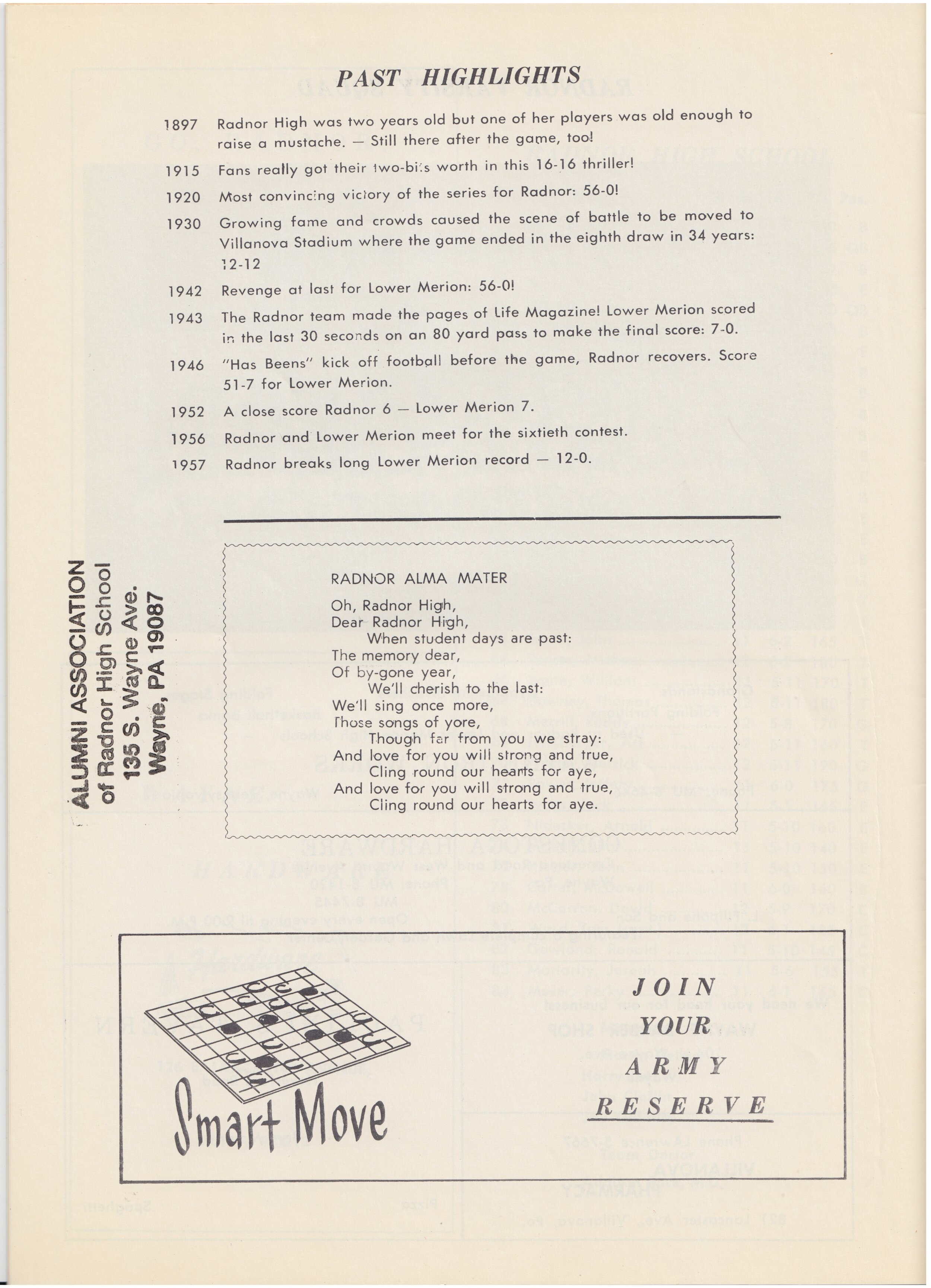 1962 Radnor v LM Program 21.jpeg