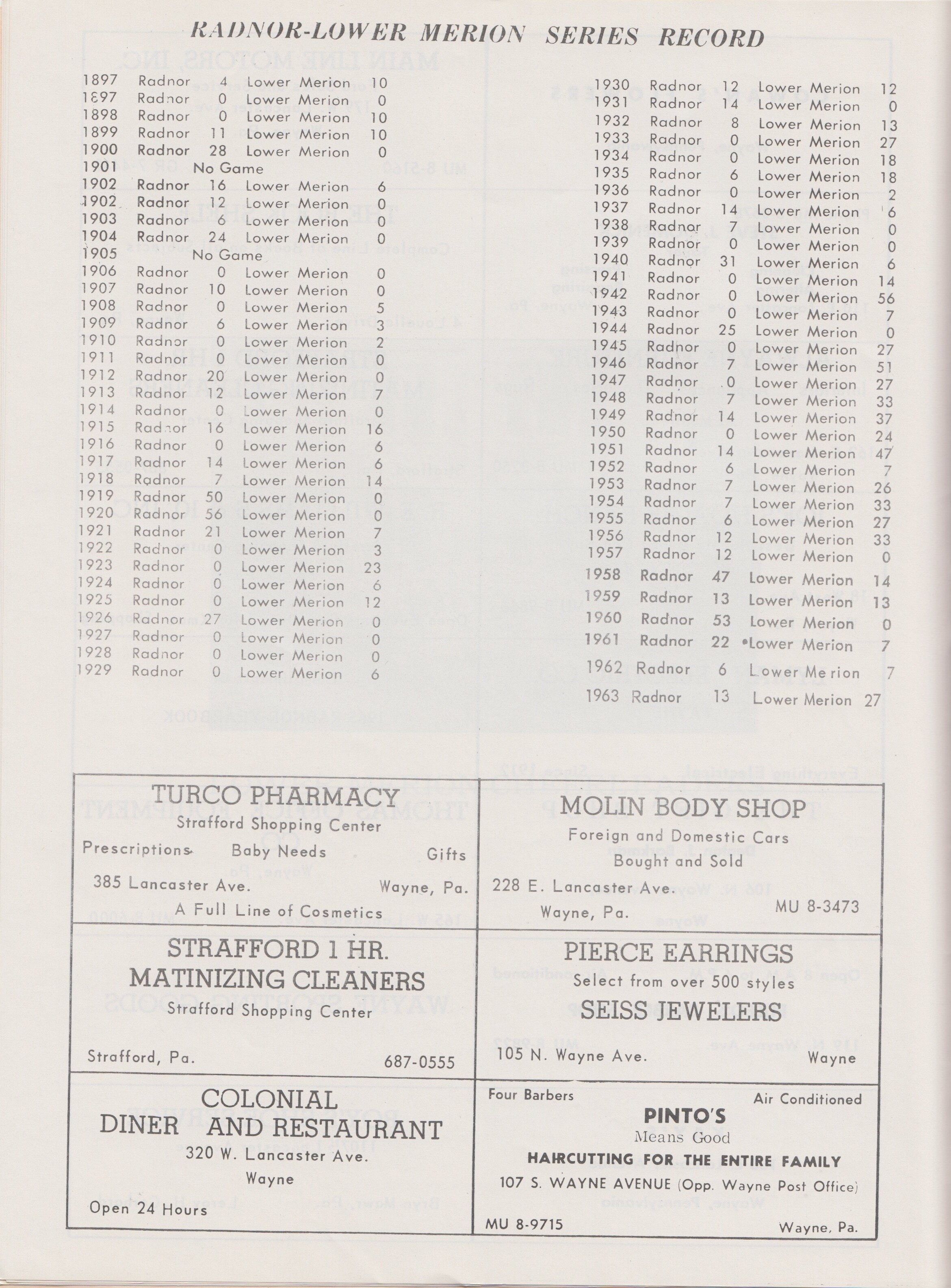 1964 Radnor v LM Program RHS Archive 9.jpeg