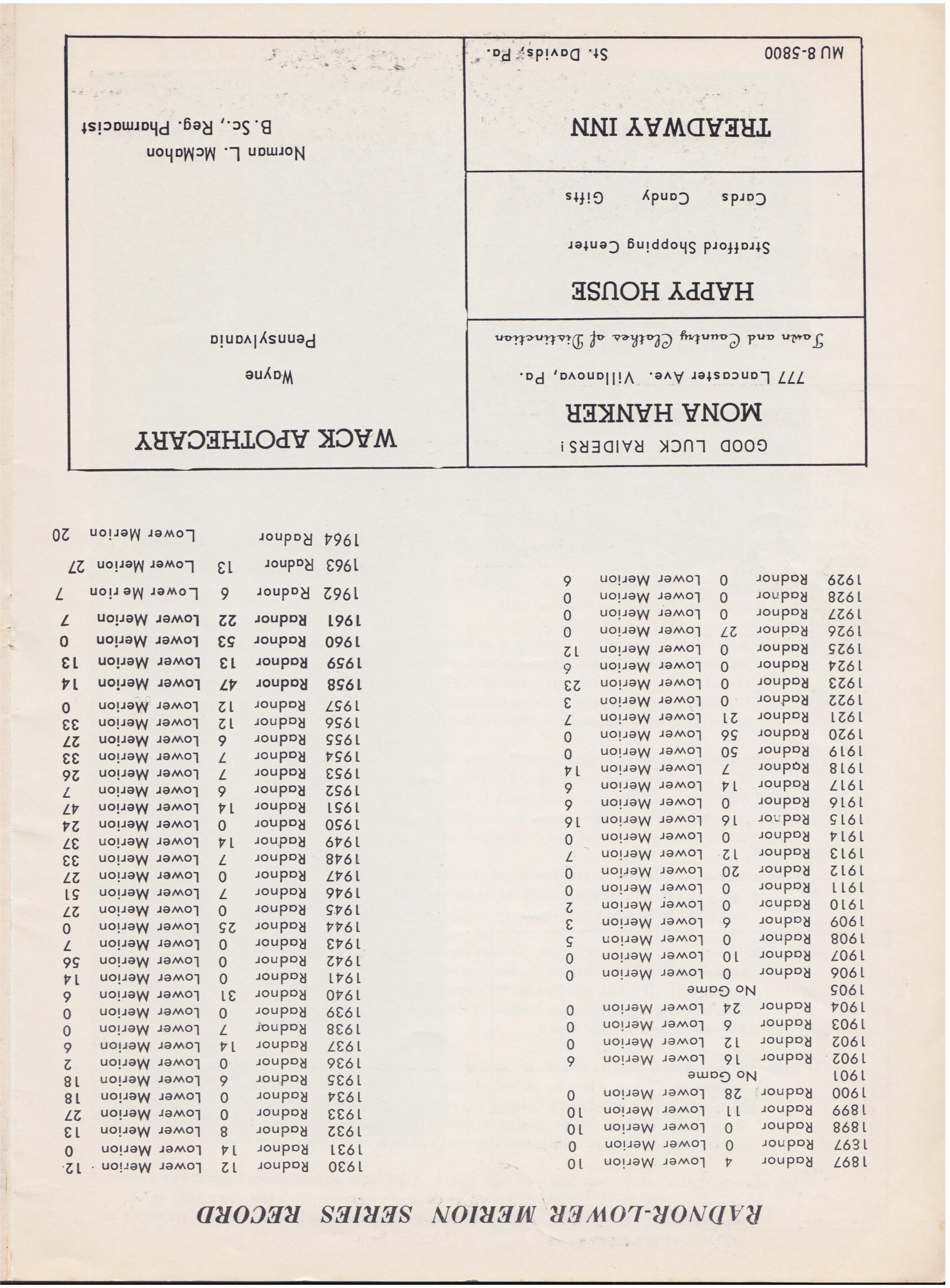 1965 Radnor v LM Program 14.jpeg