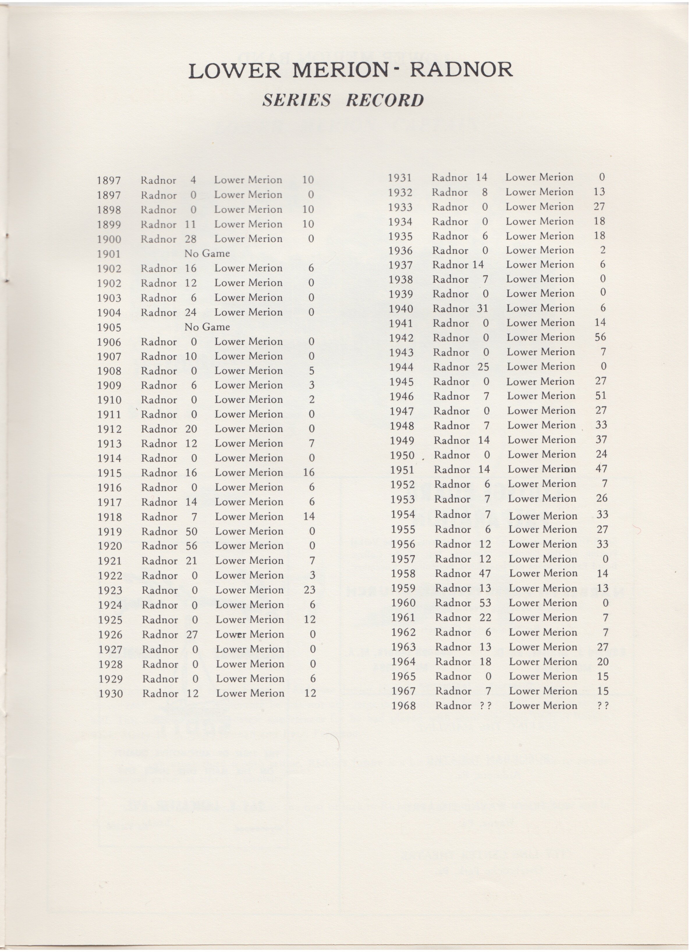 1968 Radnor v LM Program 18.jpeg