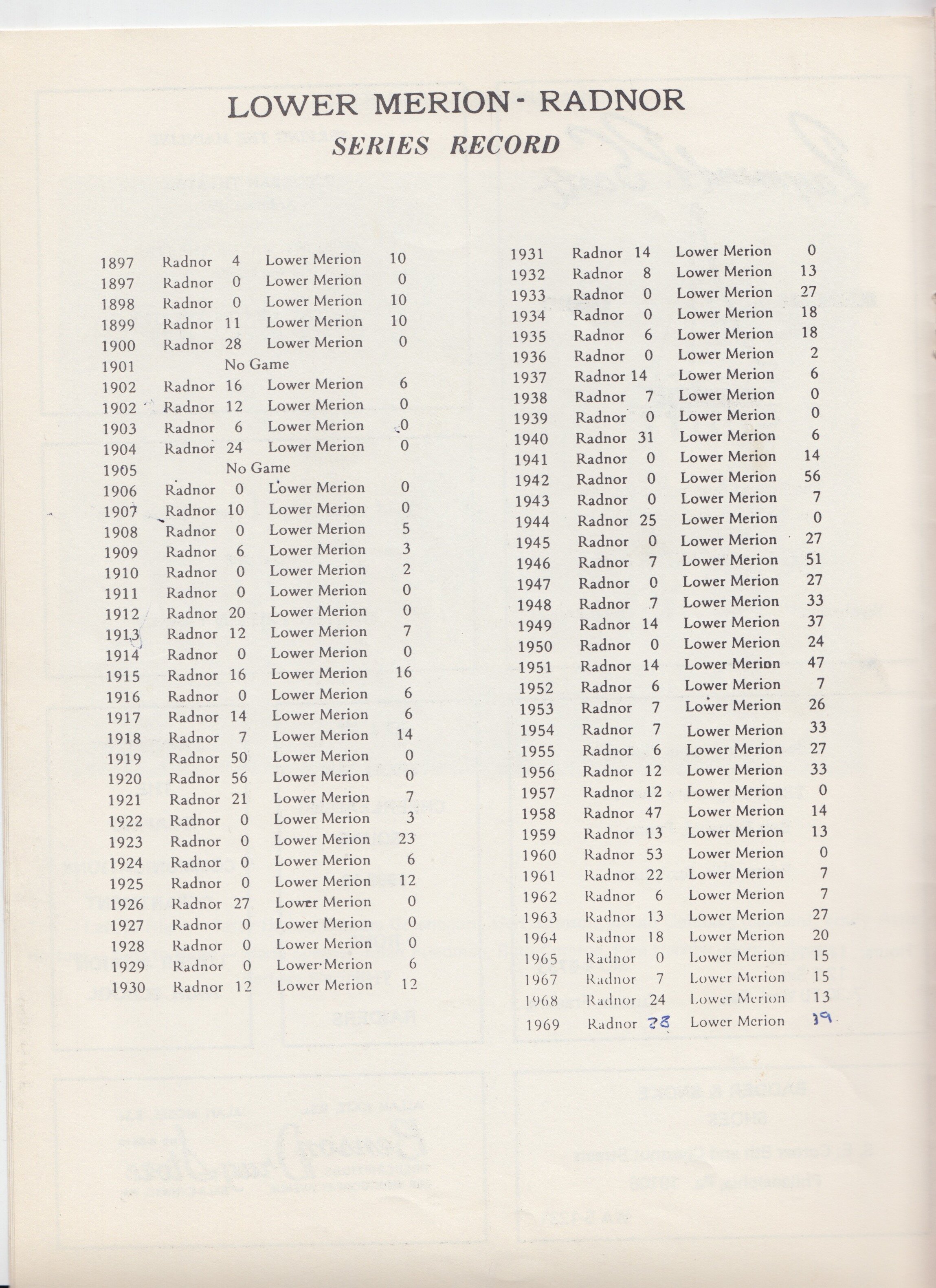 1969 Radnor v LM Progrm RHS Arch 7.jpeg