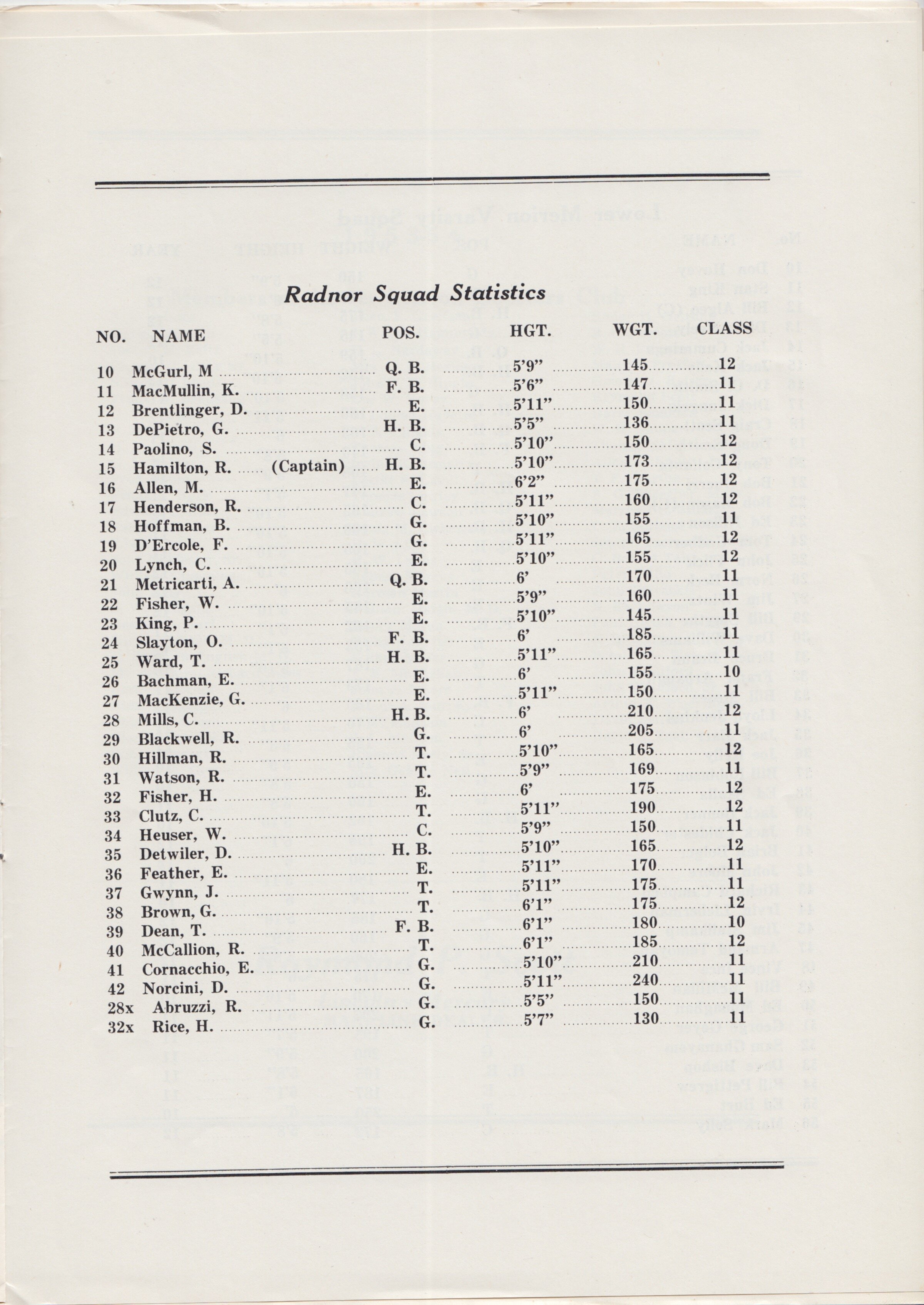 1953 RHS v. LM Program RAA Arch 16.jpeg