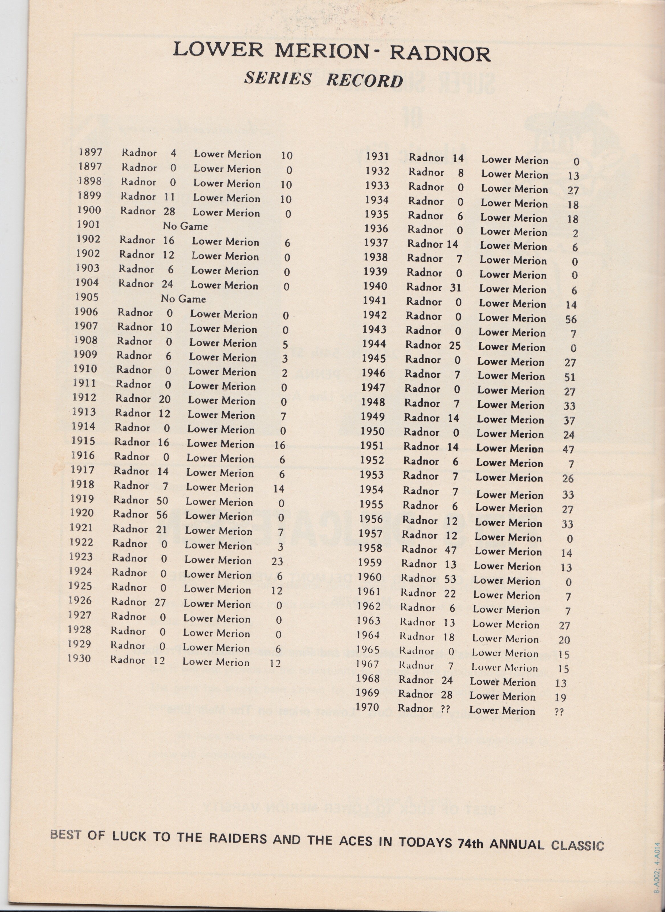 1970 Radnor v. LM Program RHS Archive 23.jpeg