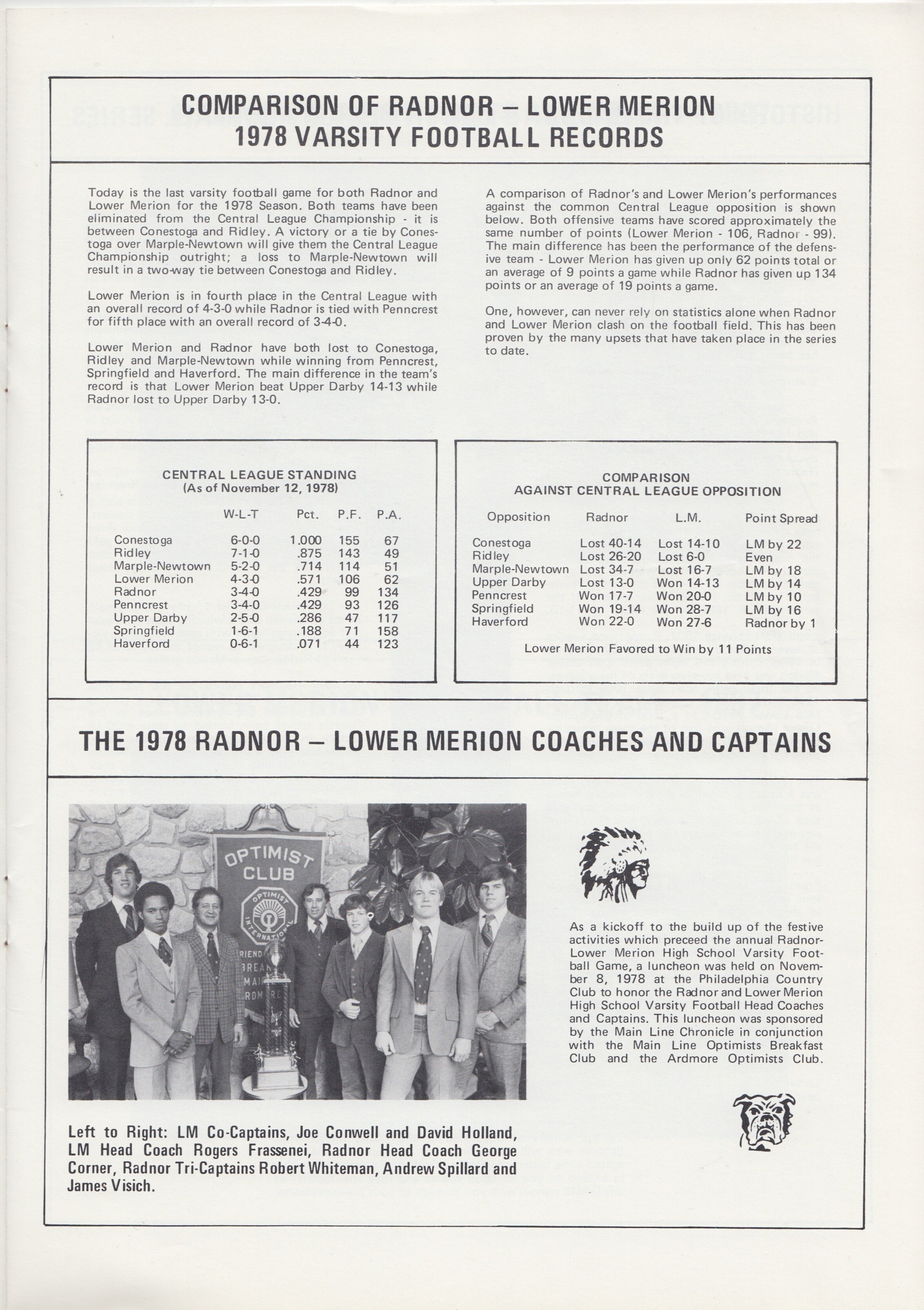 1978 RHS v LM Program RAA Arch 19.jpeg