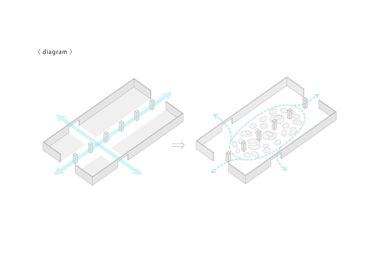 zero-space-diagram-from-ids.jpeg