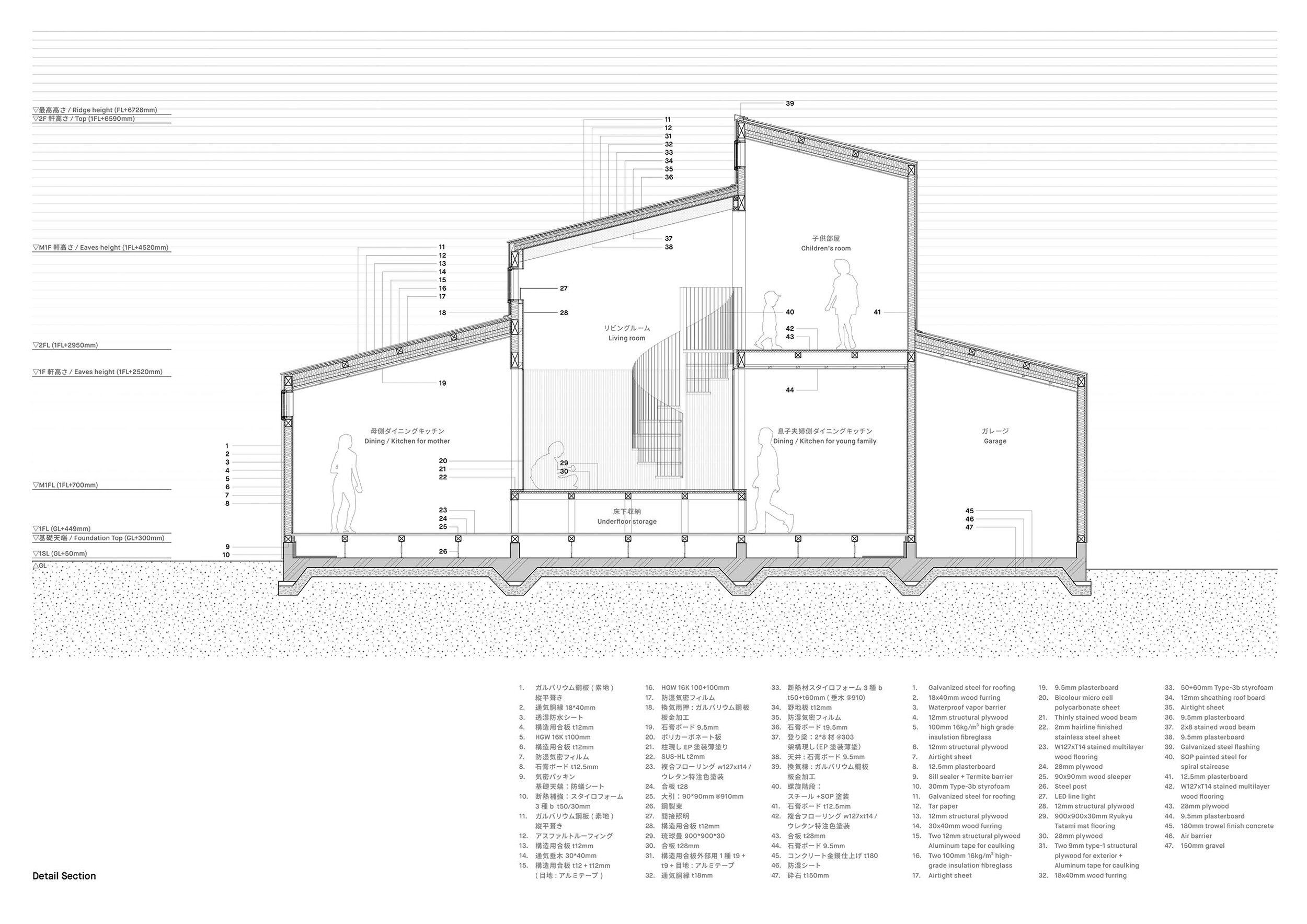  2id Architectsの岡田宰 Tsukasa Okada がデザインした住宅 Dan Dan Dan Houseの断面図 
