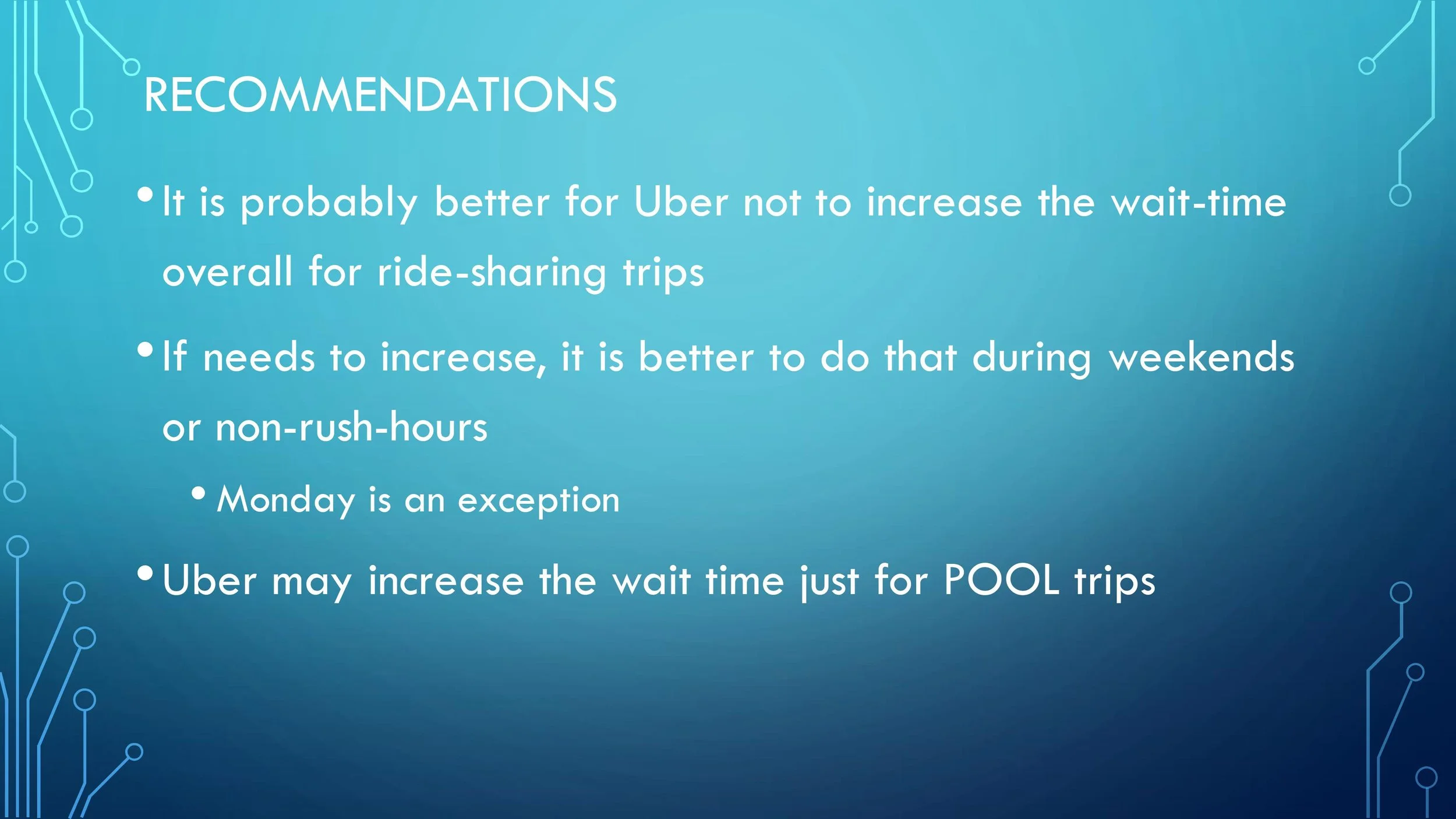 Uber Analysis-6.jpg