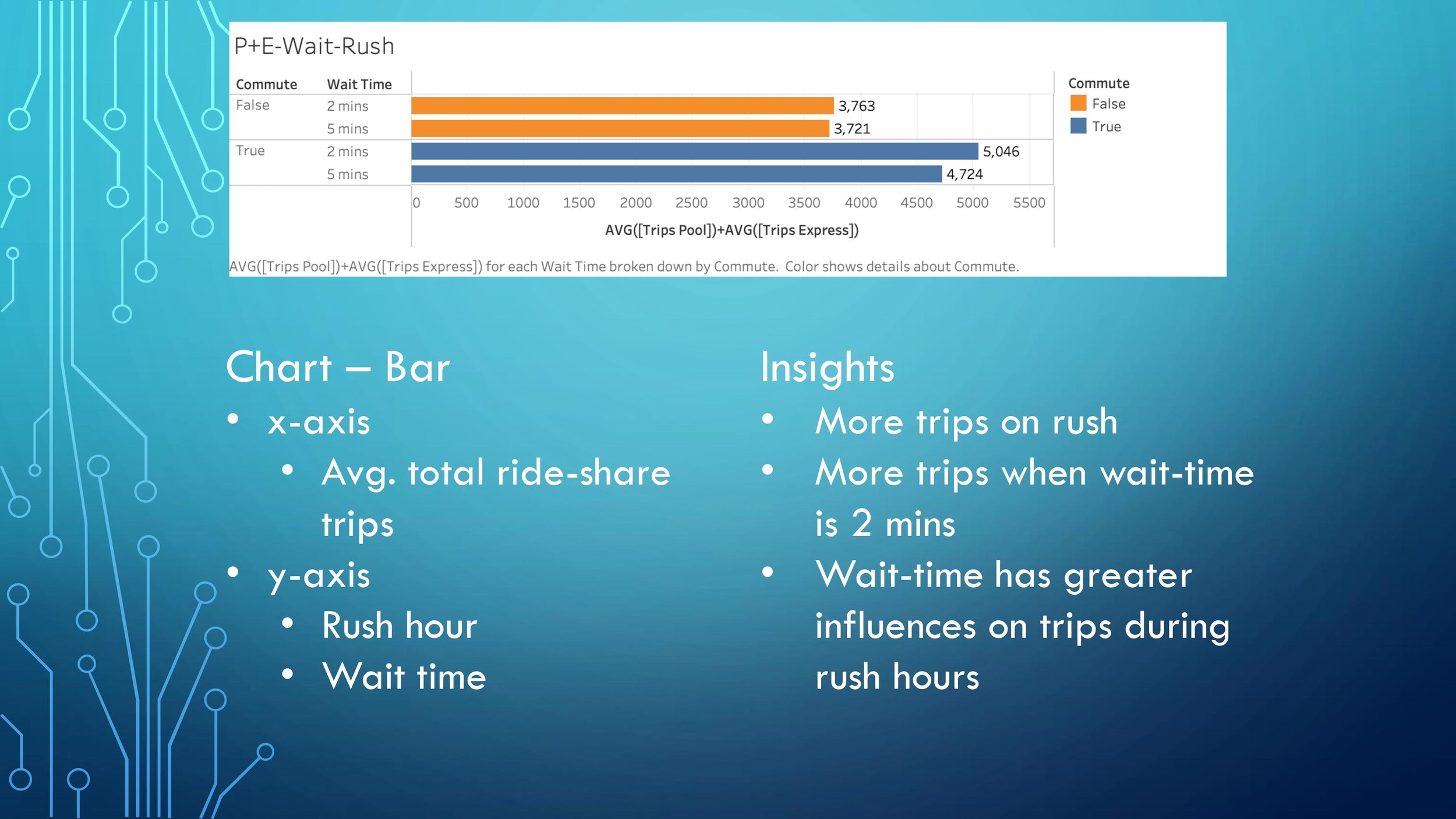 Uber Analysis-4.jpg