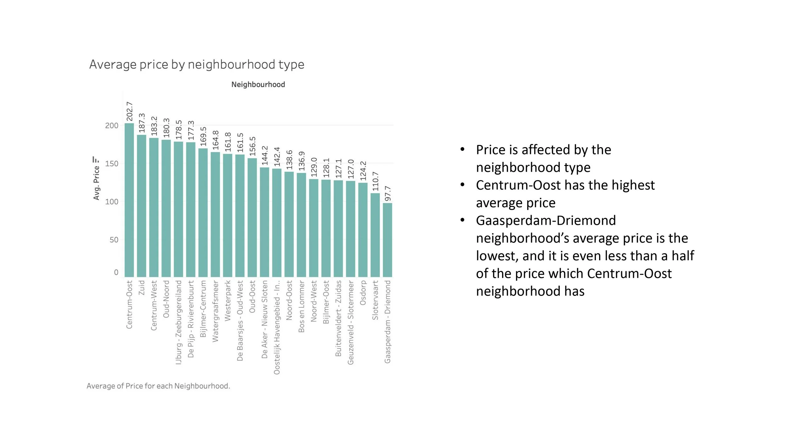 Airbnb Analysis-5.jpg