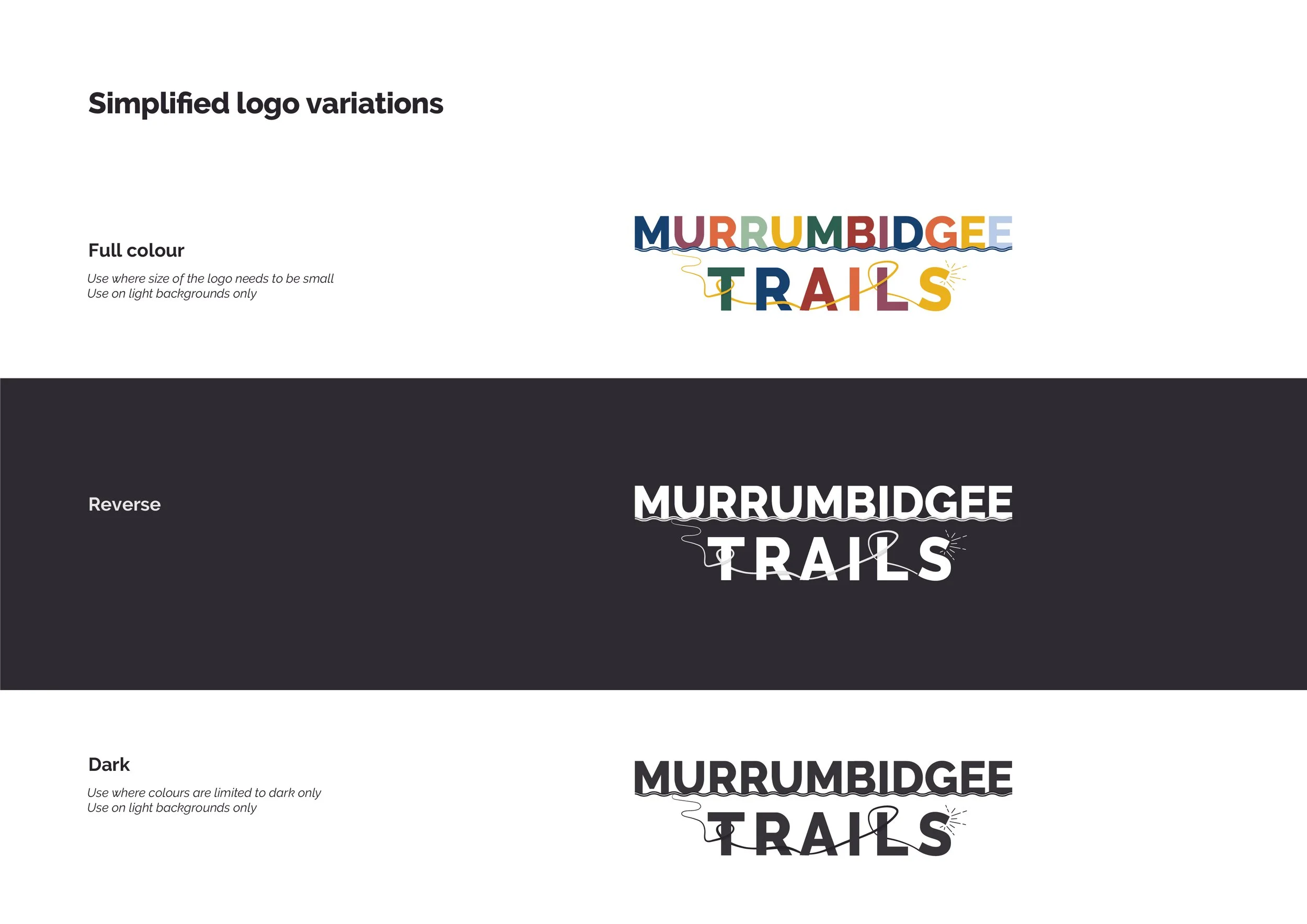 Murrumbidgee Trails Style Guide by Minta Viski
