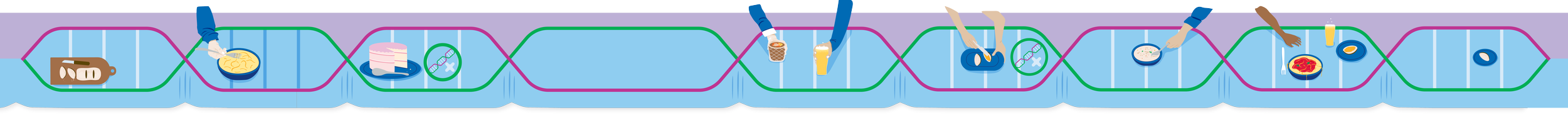 NSW DPIRD Growth Room Envirographics detail Minta Viski