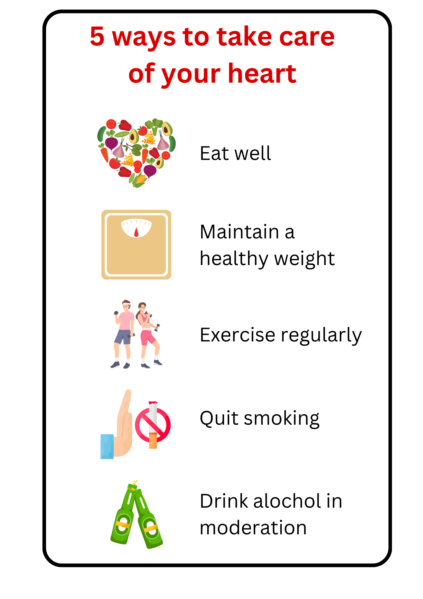 Heart Health Check — Southern Doctors Clinic