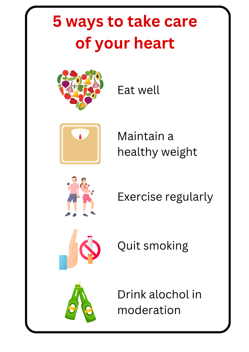 Heart Health Check — Southern Doctors Clinic