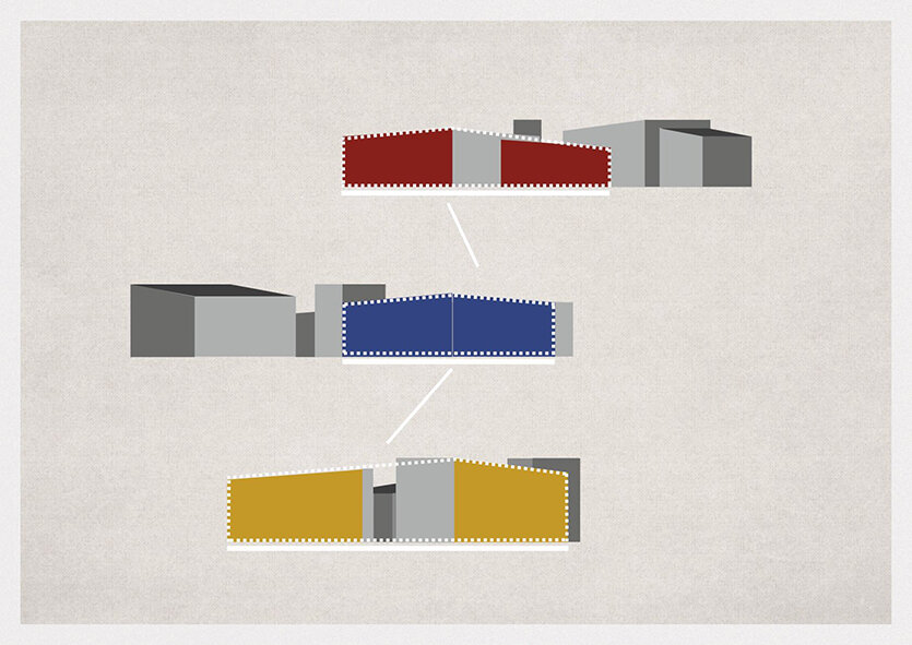 The diagram shows the elevation of the childcare centre from 3 main sides. Using this pitched roof across the landscape, the design of the childcare centre is likened to a town of small homes. A cosy, safe open space for learning and exploration.