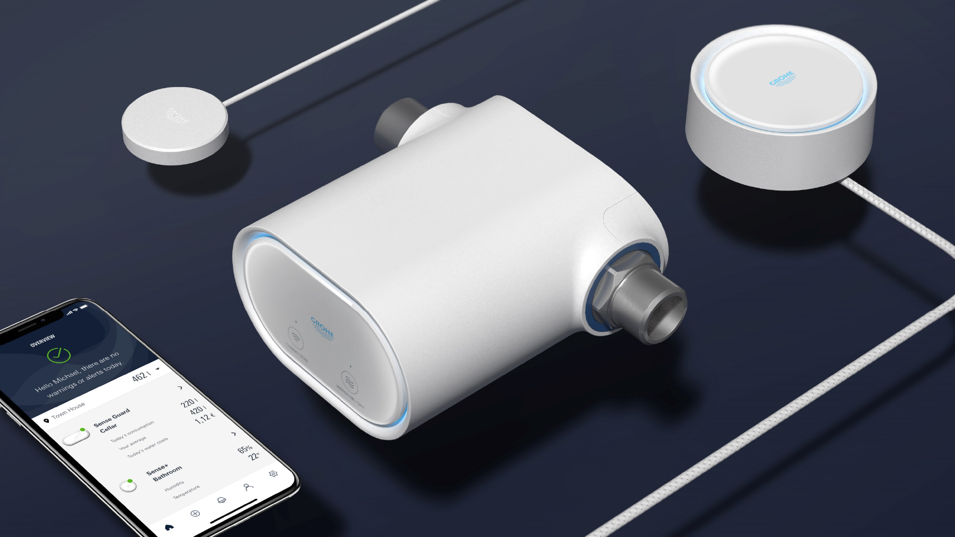 SENSE + SENSE GUARD